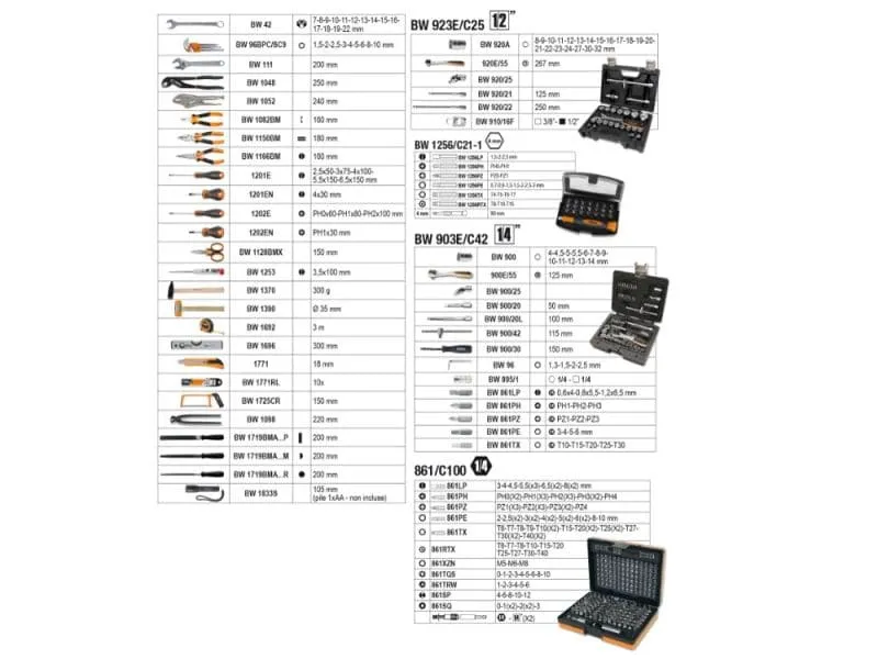 BETA BW 4300E/21 - BETA Werkzeugtrolley 212-teilig BETA BW 4300E/21 - BETA Werkzeugtrolley 212-teilig