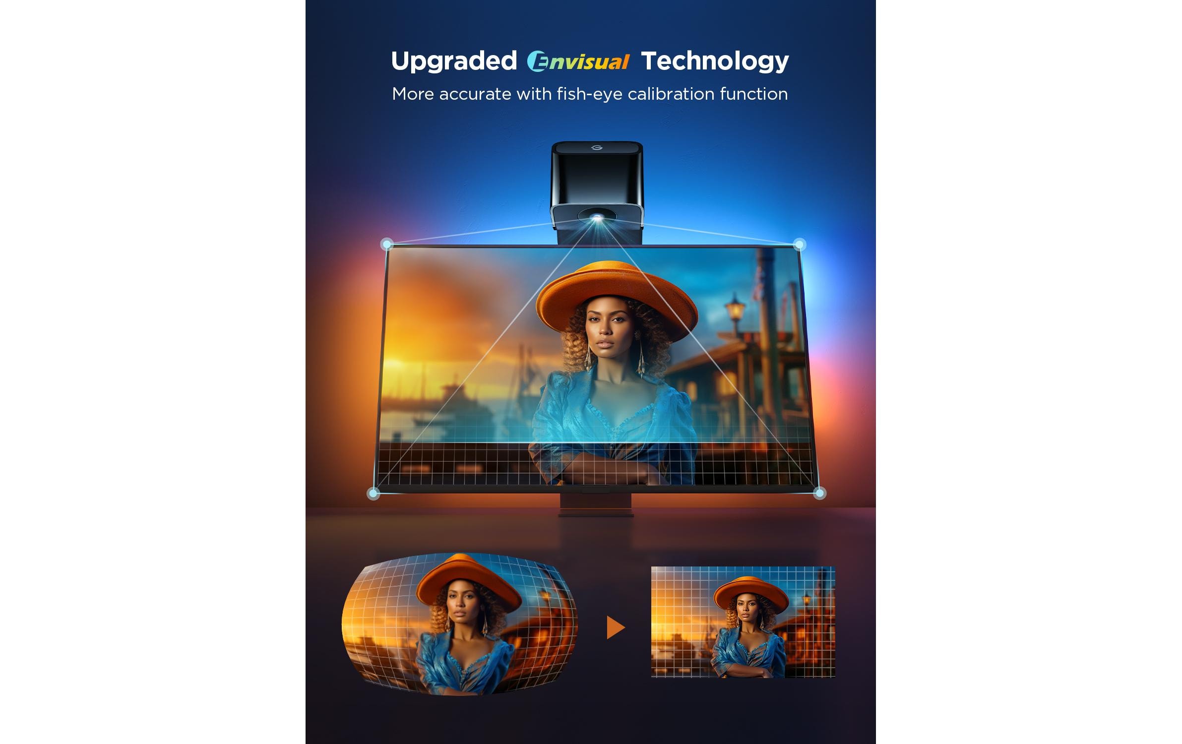 Govee Envisual TV Backlight T3, 75-85, RGBICW, WiFi, BT