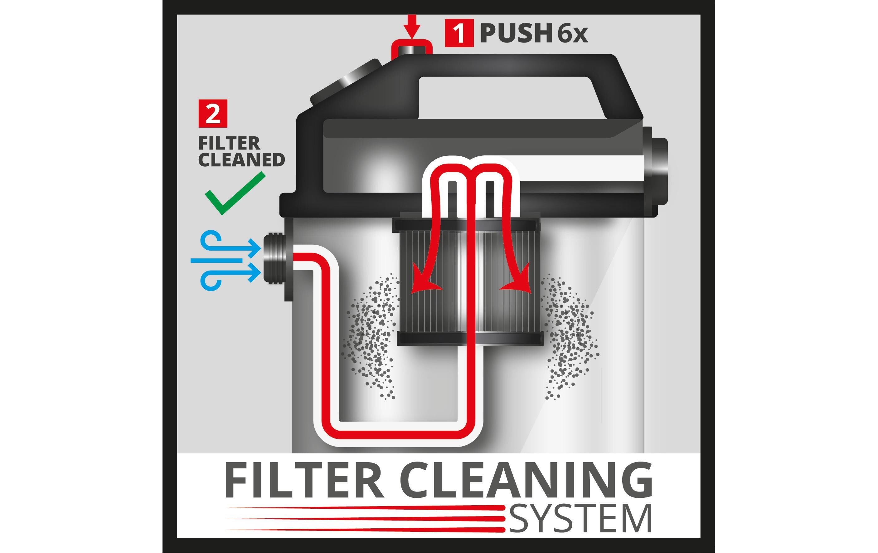 Einhell Nass-/Trockensauger TE-VC 2338 SACL EXCH