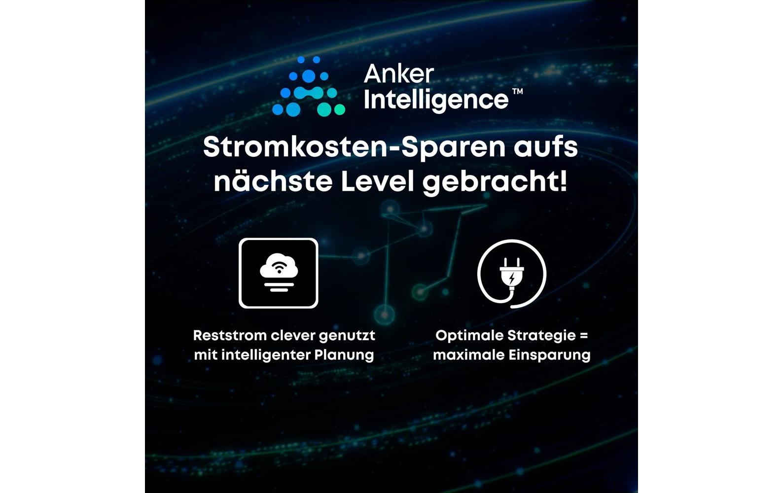 Anker Energiespeicher SOLIX 3 E2700 PRO All-in-One 2688 Wh LiFePO4