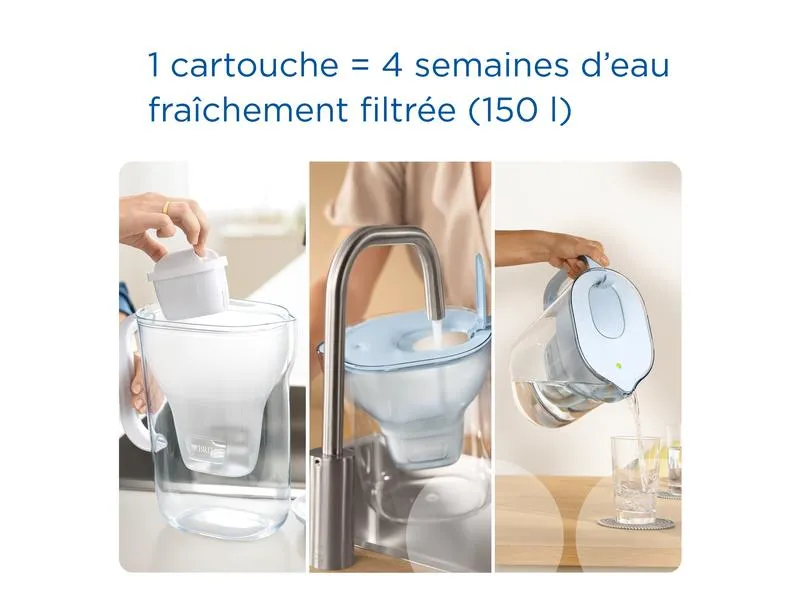 BRITA Wasserfilter Style Eco inkl. 1 Maxtra Pro All-in-1 BRITA Wasserfilter Style Eco inkl. 1 Maxtra Pro All-in-1