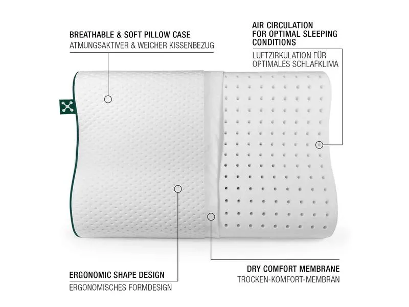 Smartsleep Nackenkissen Ergonomic + 60 x 43 cm