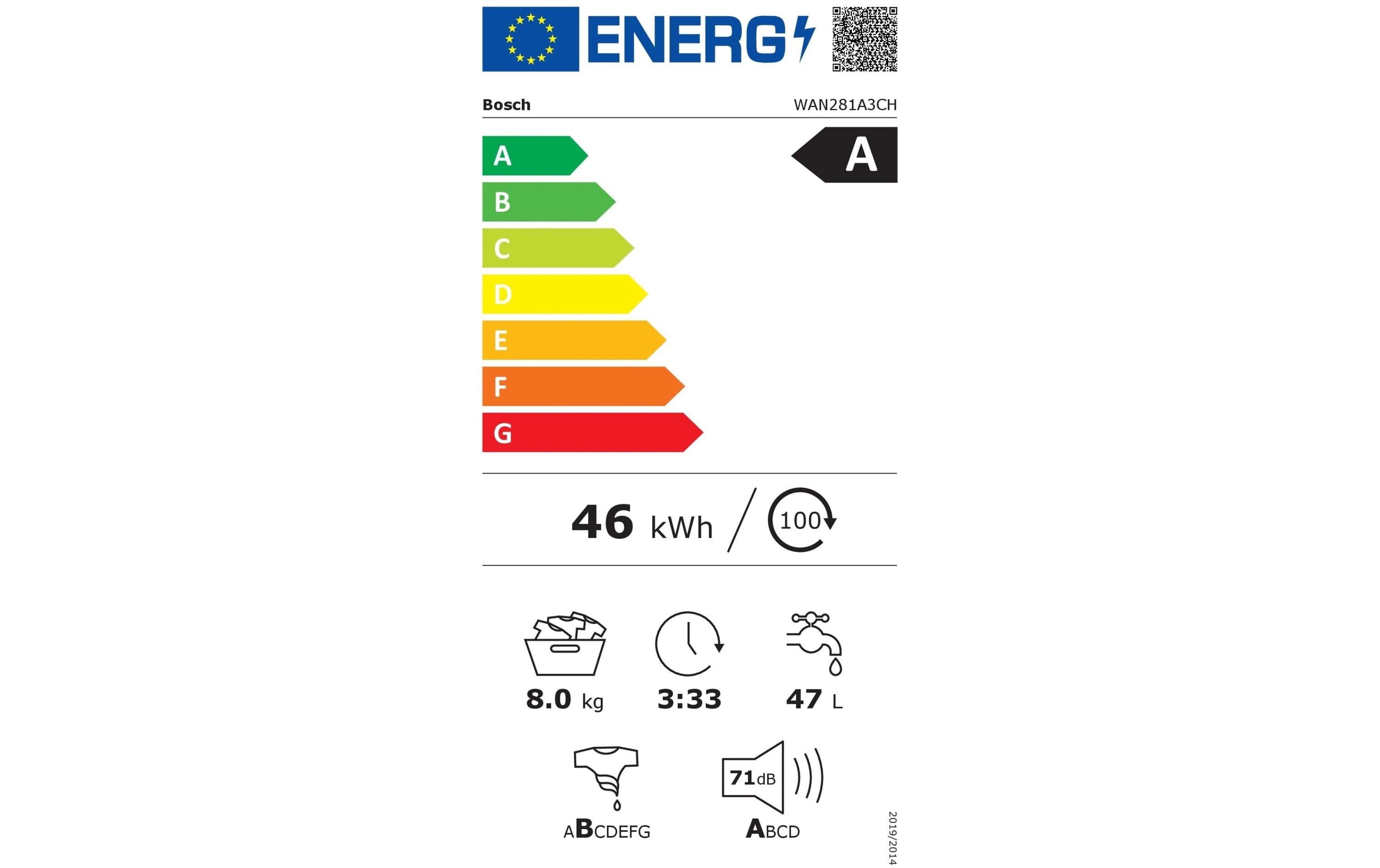 Bosch Waschmaschine WAN281A3CH Links Bosch Waschmaschine WAN281A3CH Links