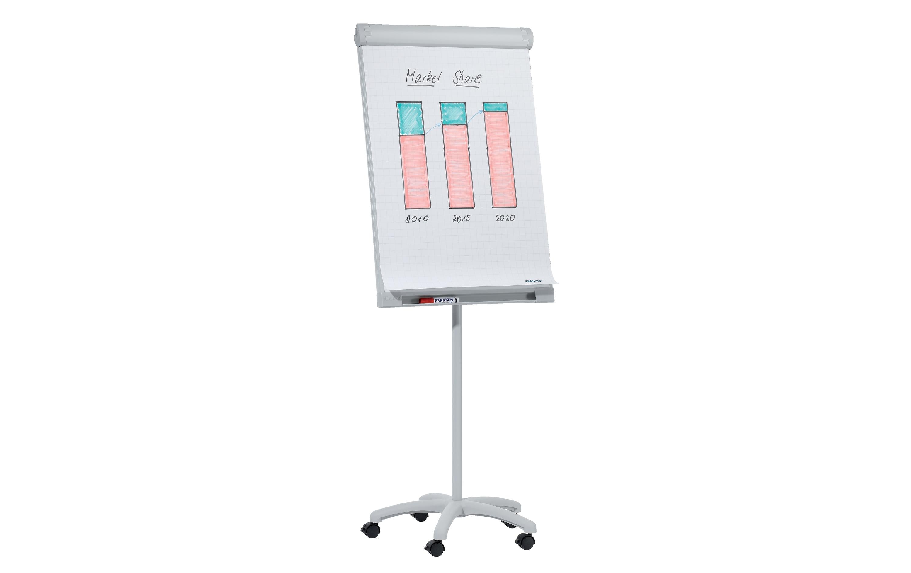Franken Flipchart Pro Mobil 67 cm x 95 cm Franken Flipchart Pro Mobil 67 cm x 95 cm