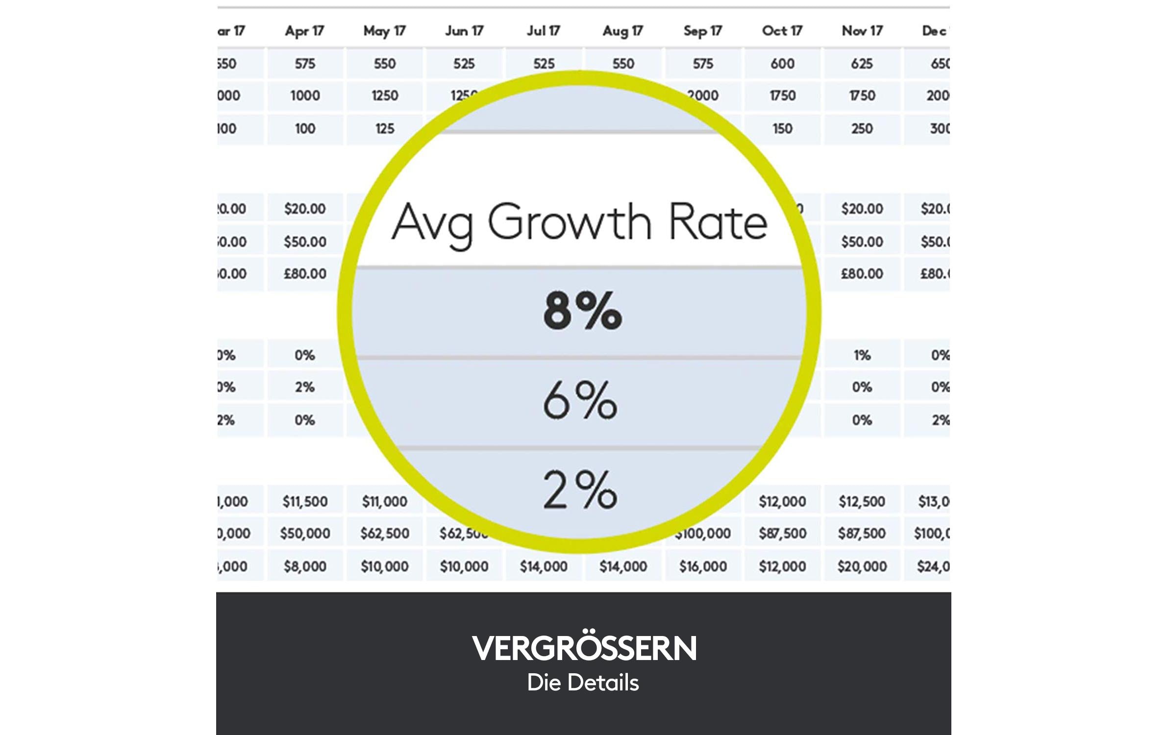 Logitech Presenter Spotlight Schiefergrau Logitech Presenter Spotlight Schiefergrau