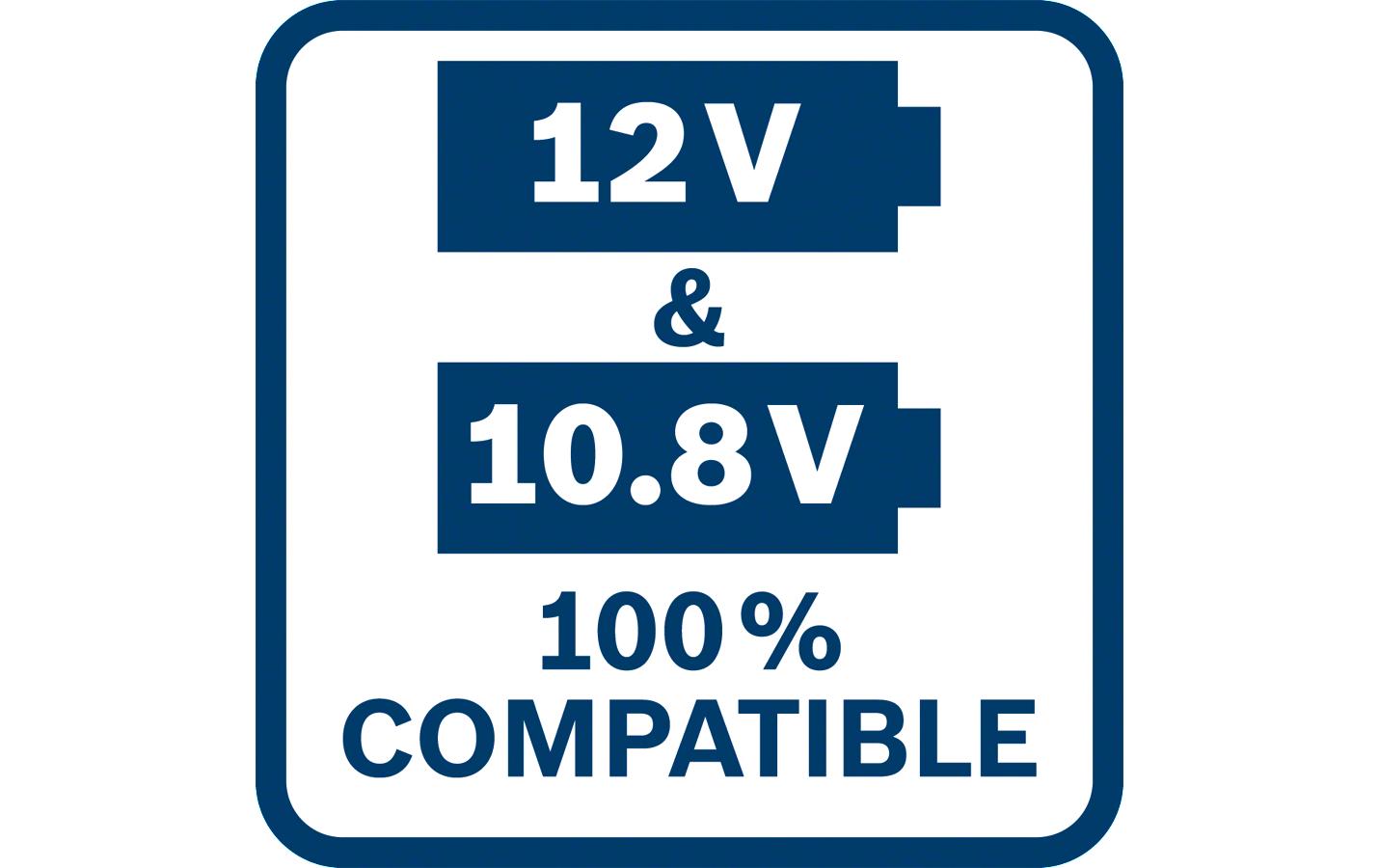 Bosch Professional Akku-Blechschere GSC 12V-13 Solo