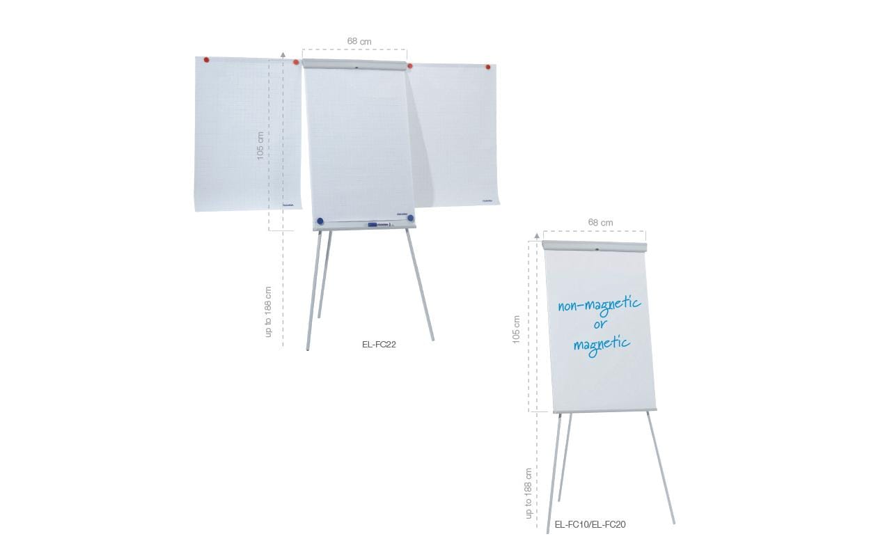 Franken Flipchart X-tra!Line Standard Plus 68 cm x 105 cm