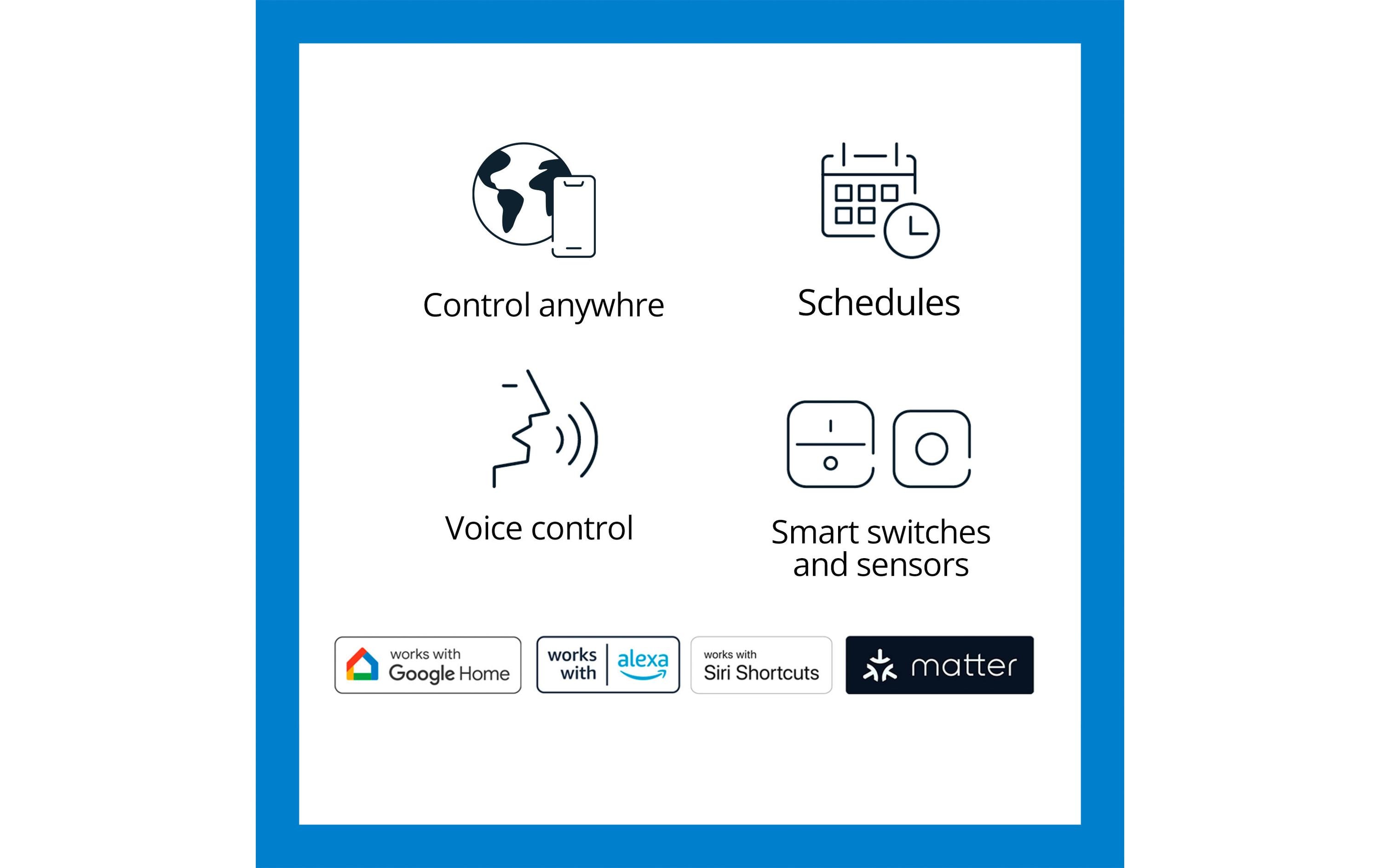 WiZ Smart Plug CH, Matter / WLAN