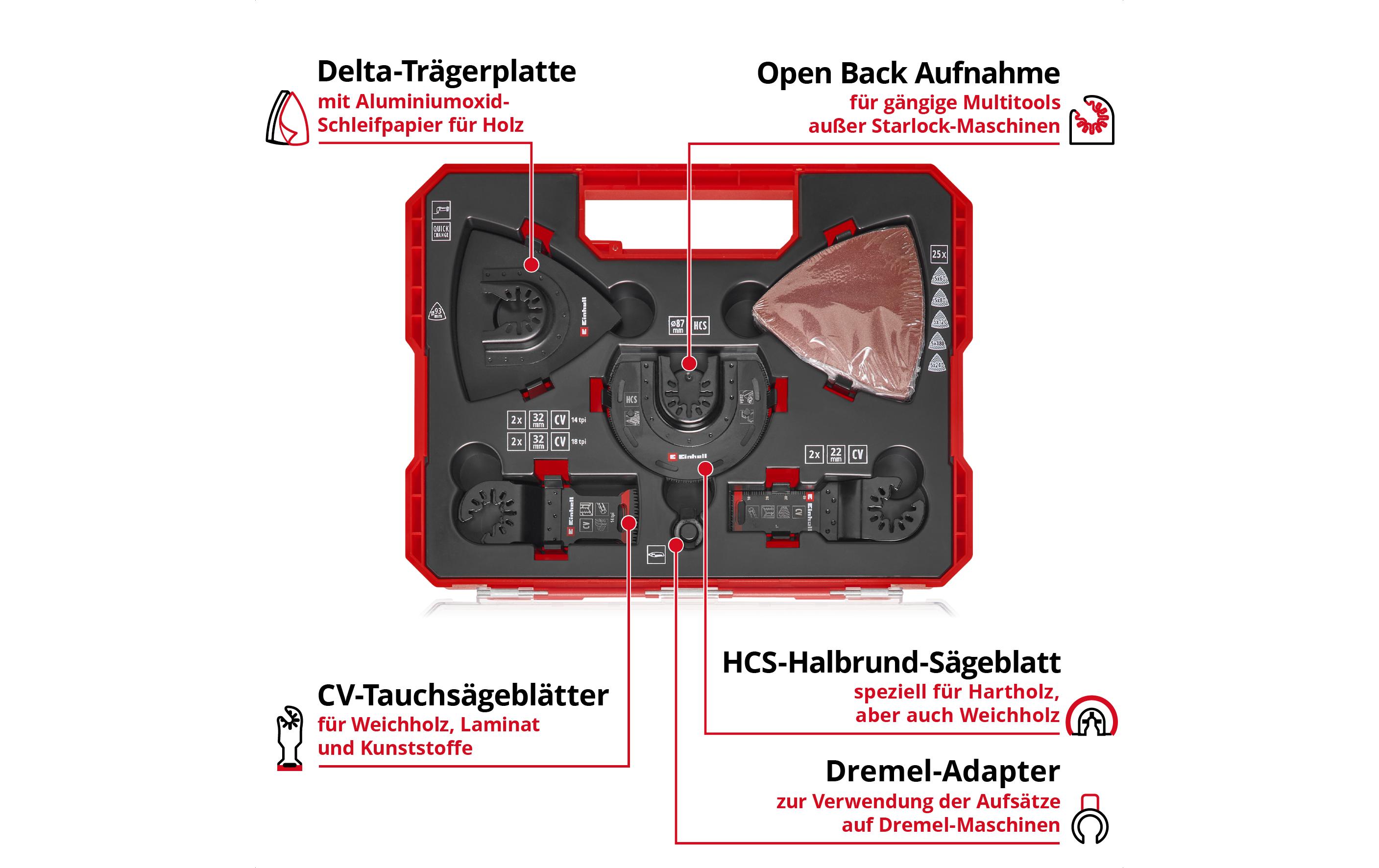 Einhell XLPLUS-CASE Multitools 35tlg