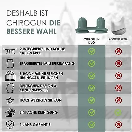 CHIROGUN® Duo Triggerpunkt Drücker mit Saugnapf Green