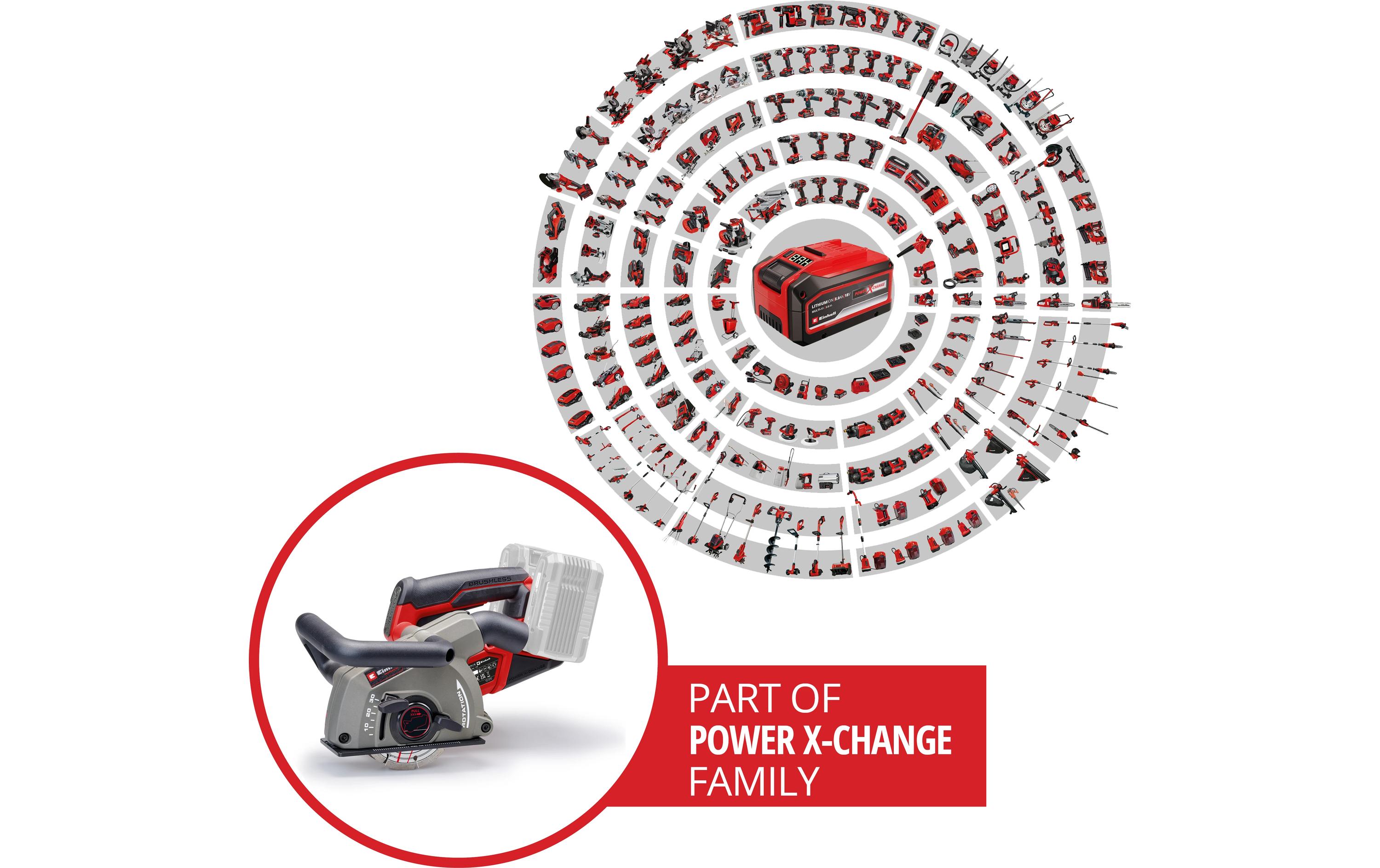 Einhell Mauernutfräse TP-MA 36/30 Li BL – Solo Einhell Mauernutfräse TP-MA 36/30 Li BL – Solo