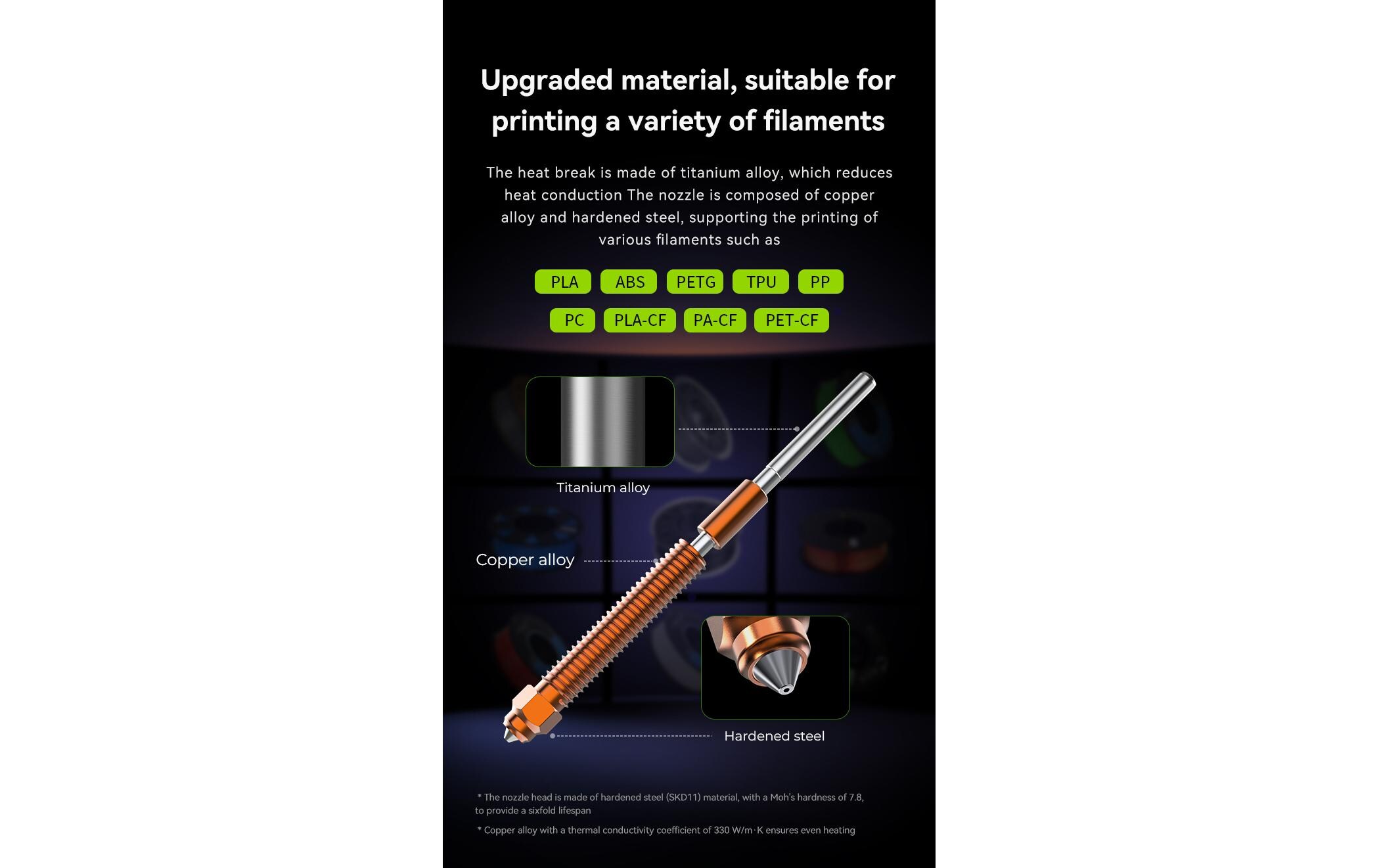 Creality Einhorn K2P Quick Swap Nozzle 0.6