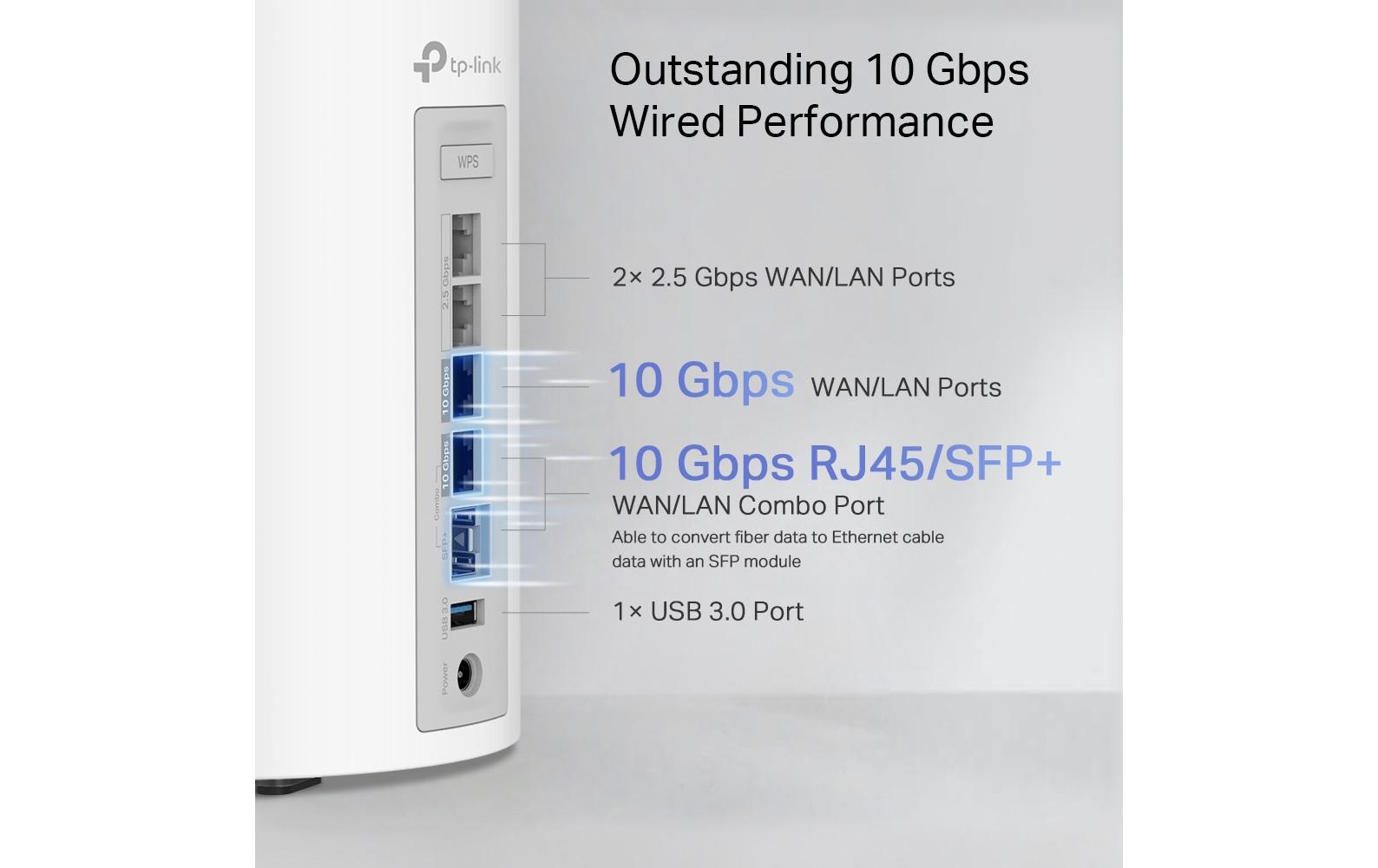 TP-Link Mesh-System Deco BE85 2er Set TP-Link Mesh-System Deco BE85 2er Set