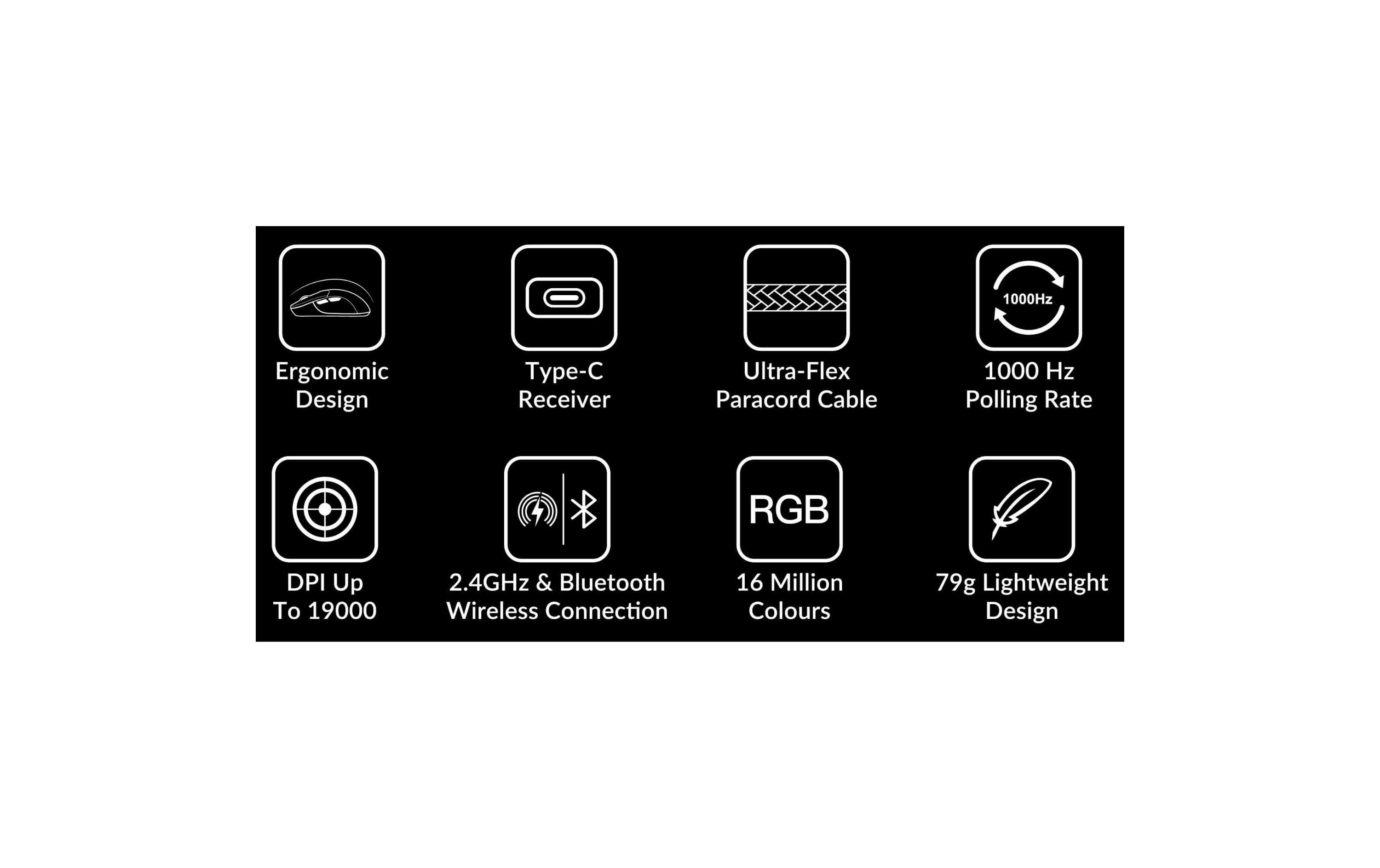 Keychron Gaming-Maus M3 Wireless Black Keychron Gaming-Maus M3 Wireless Black