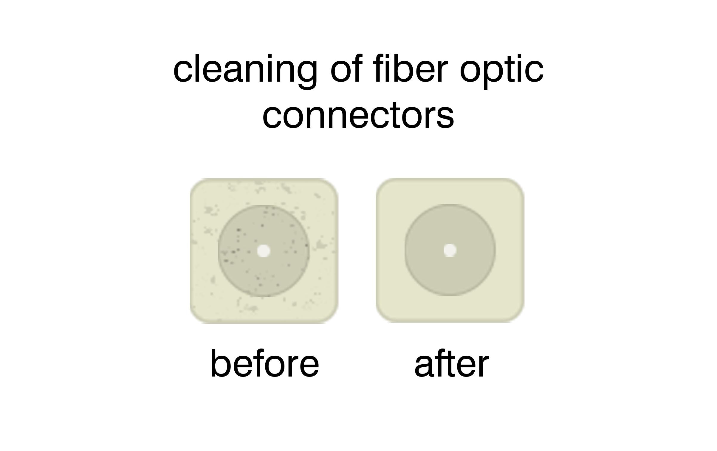 Delock LWL Reinigungskassette für Steckverbinder Delock LWL Reinigungskassette für Steckverbinder
