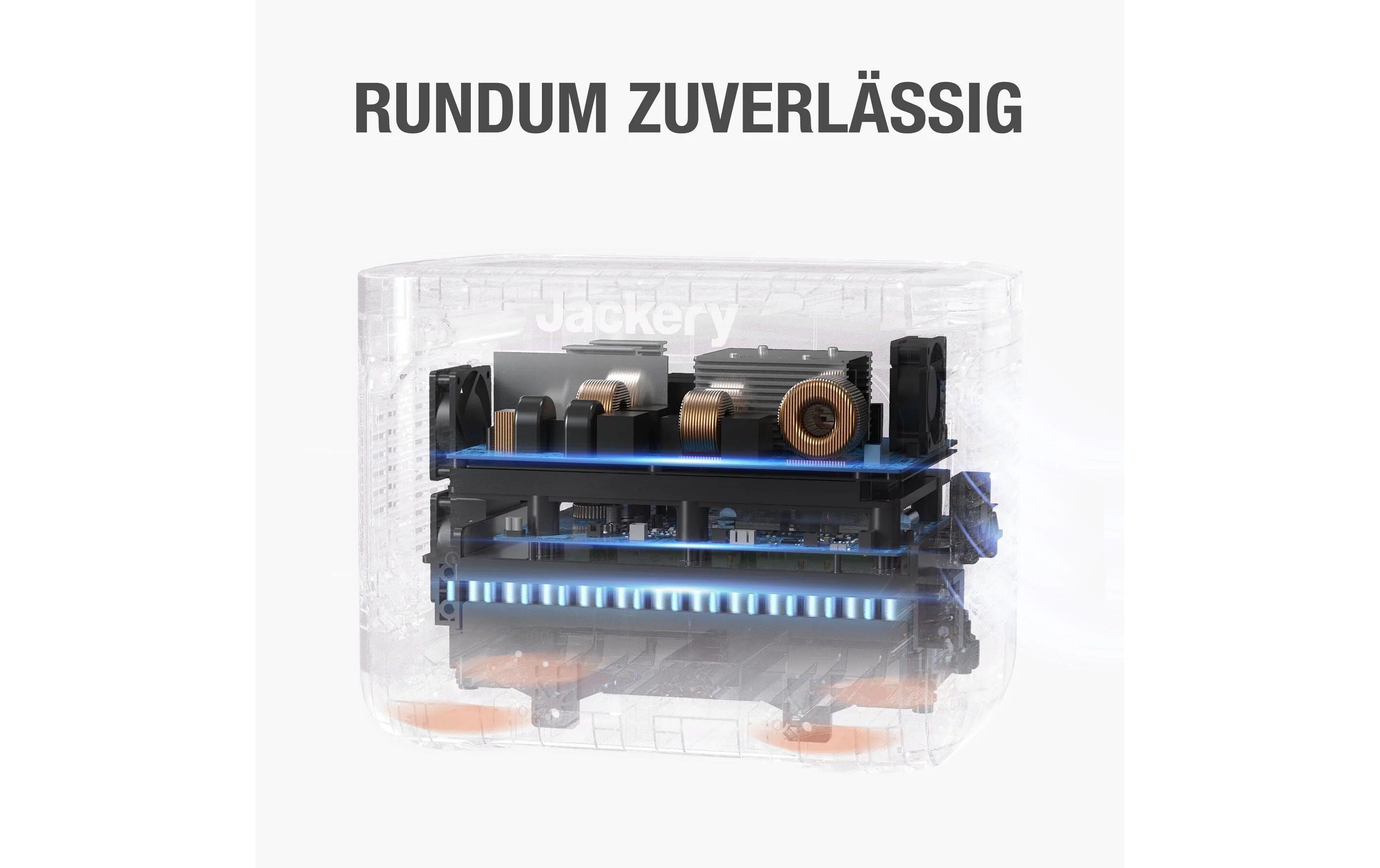 Jackery Power Station Kit– Explorer1000Pro+ 4xSolarSaga200W, 1002 Wh