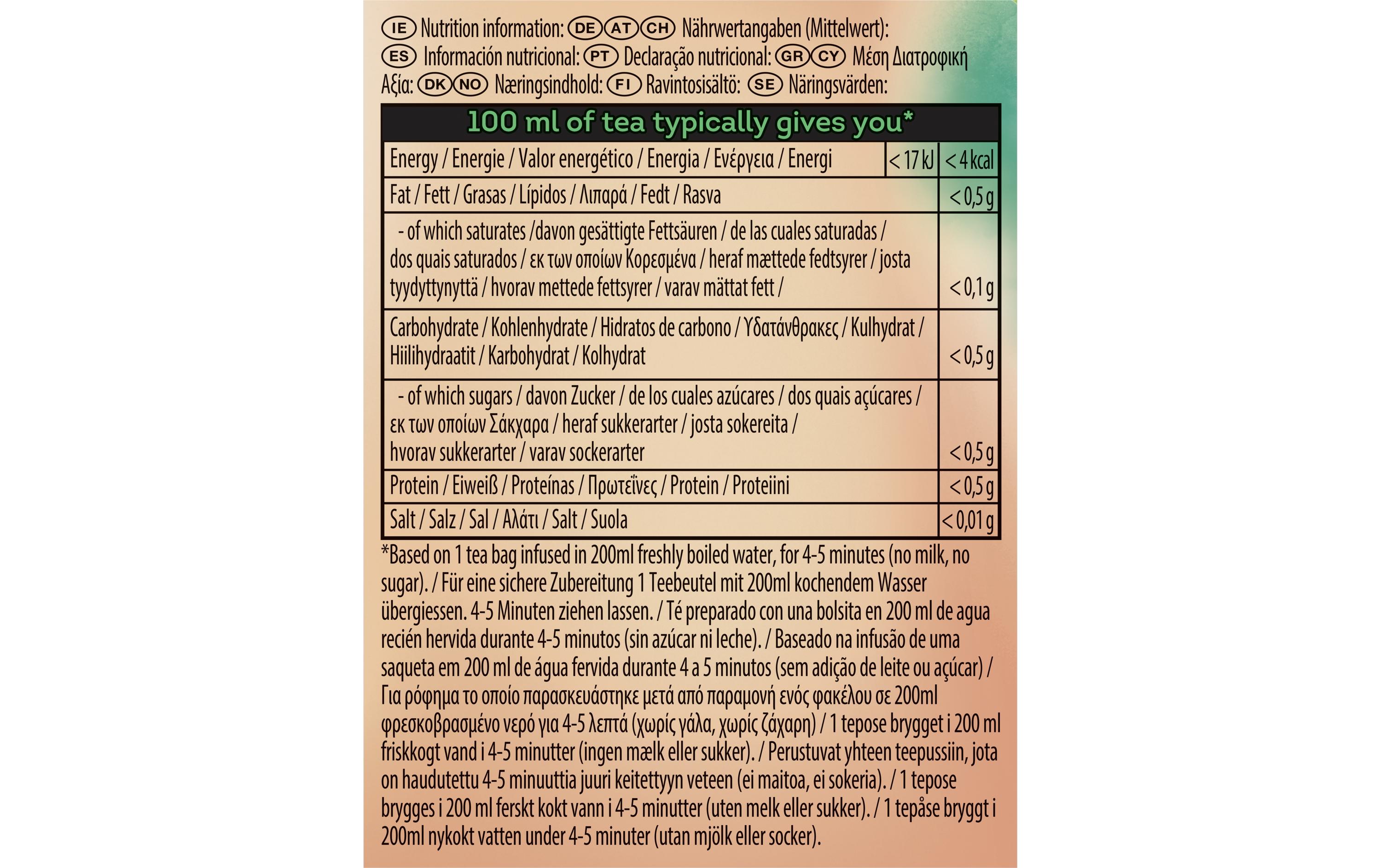 Lipton Teebeutel Mint 20 Stück
