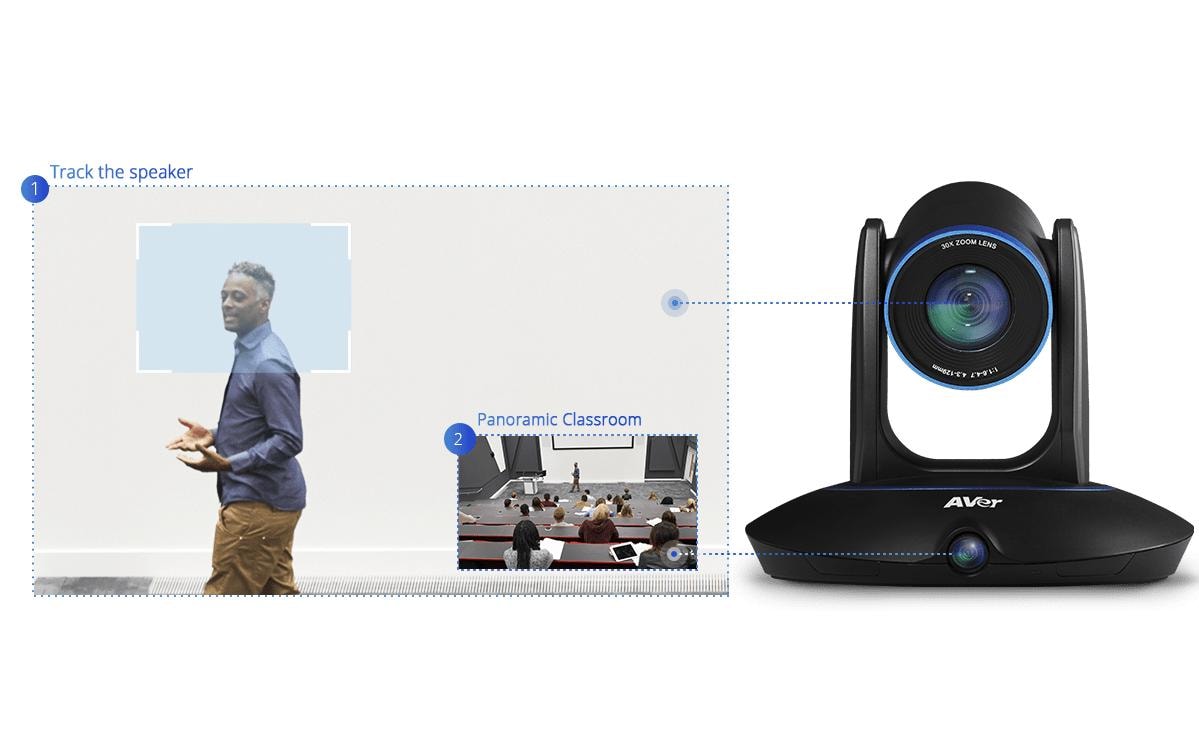AVer PTC500 Plus Professionelle Autotracking Kamera 1080P 60 fps AVer PTC500 Plus Professionelle Autotracking Kamera 1080P 60 fps