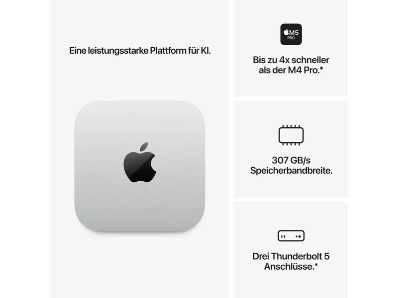 Apple Mac Mini M5 Pro (15C CPU/ 16C GPU/ 24 GB/ 512 GB)