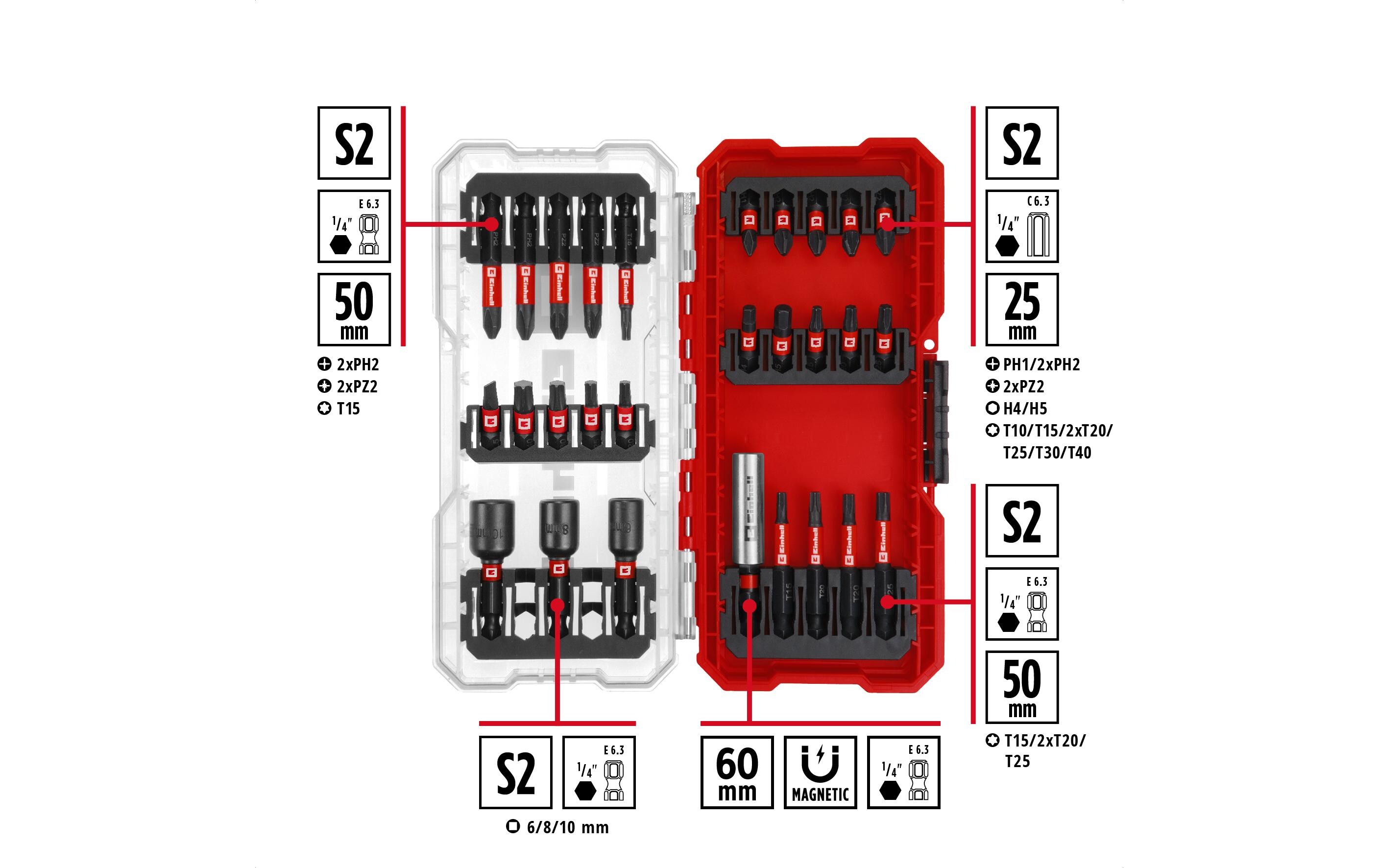 Einhell Bit-Set S-CASE Kassette 28tlg LS