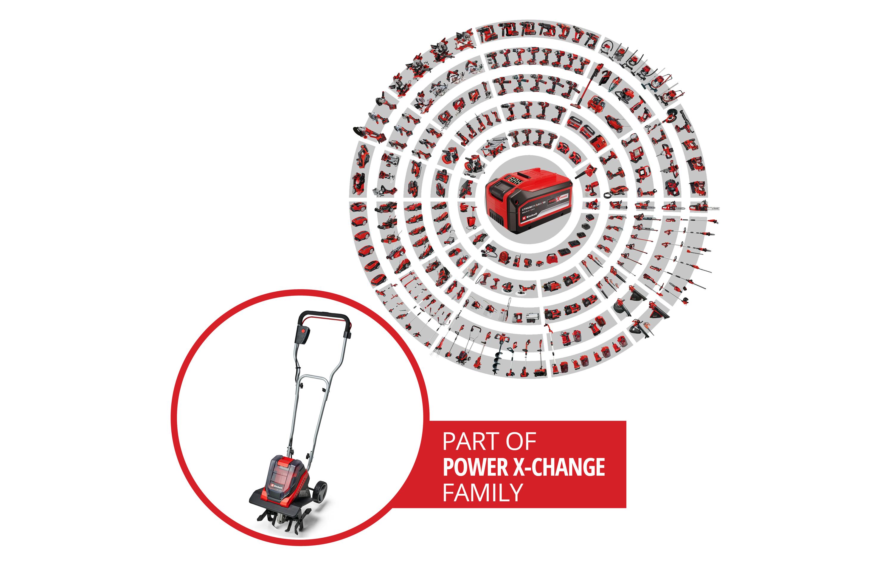 Einhell Akku-Bodenhacke GE-CR 30 Li – Solo Einhell Akku-Bodenhacke GE-CR 30 Li – Solo