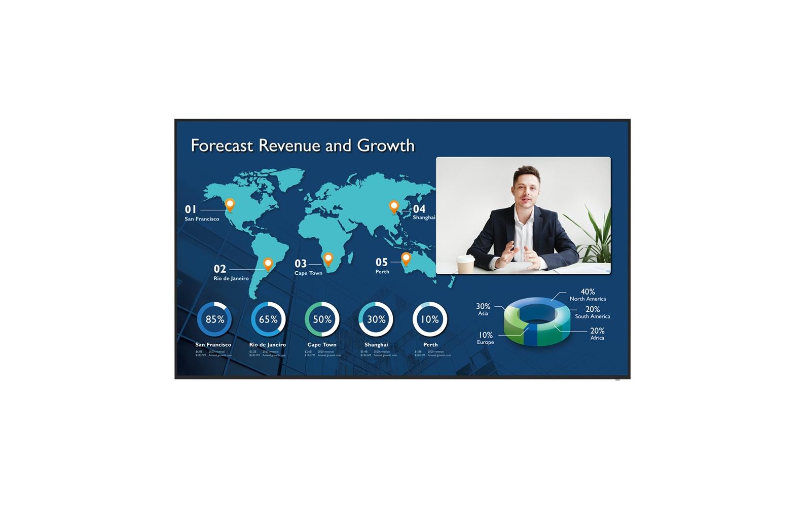 BenQ Public Display CS6501 65 BenQ Public Display CS6501 65