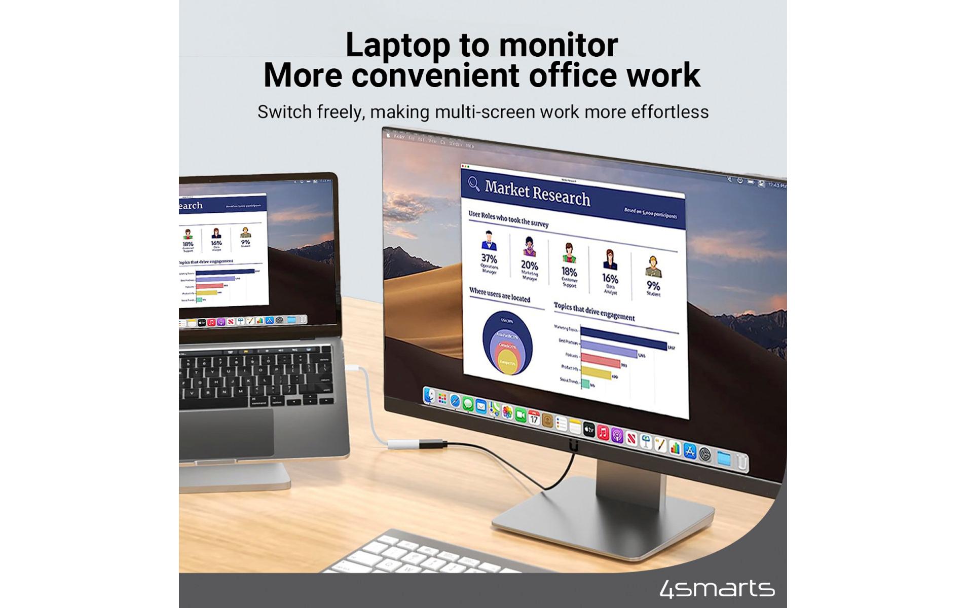 4smarts Adapter 4K 60Hz USB Type-C - HDMI