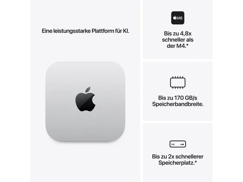 Apple Mac Mini 2026 M6 (12C-CPU / 12C-GPU / 16 GB / 512 GB)