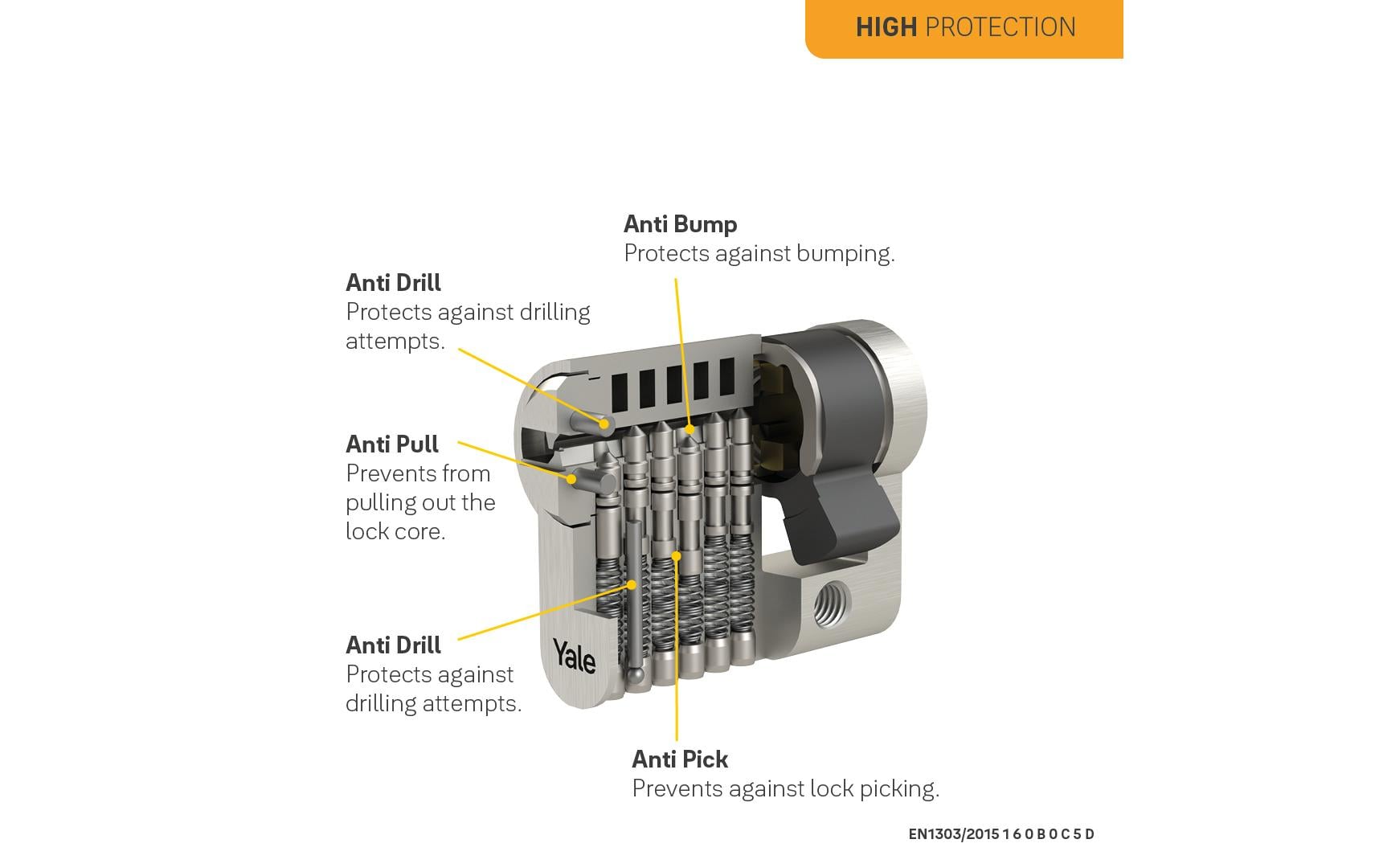 Yale Halbzylinder 1300, NGF, 10/30, 5 Schlüssel High Security