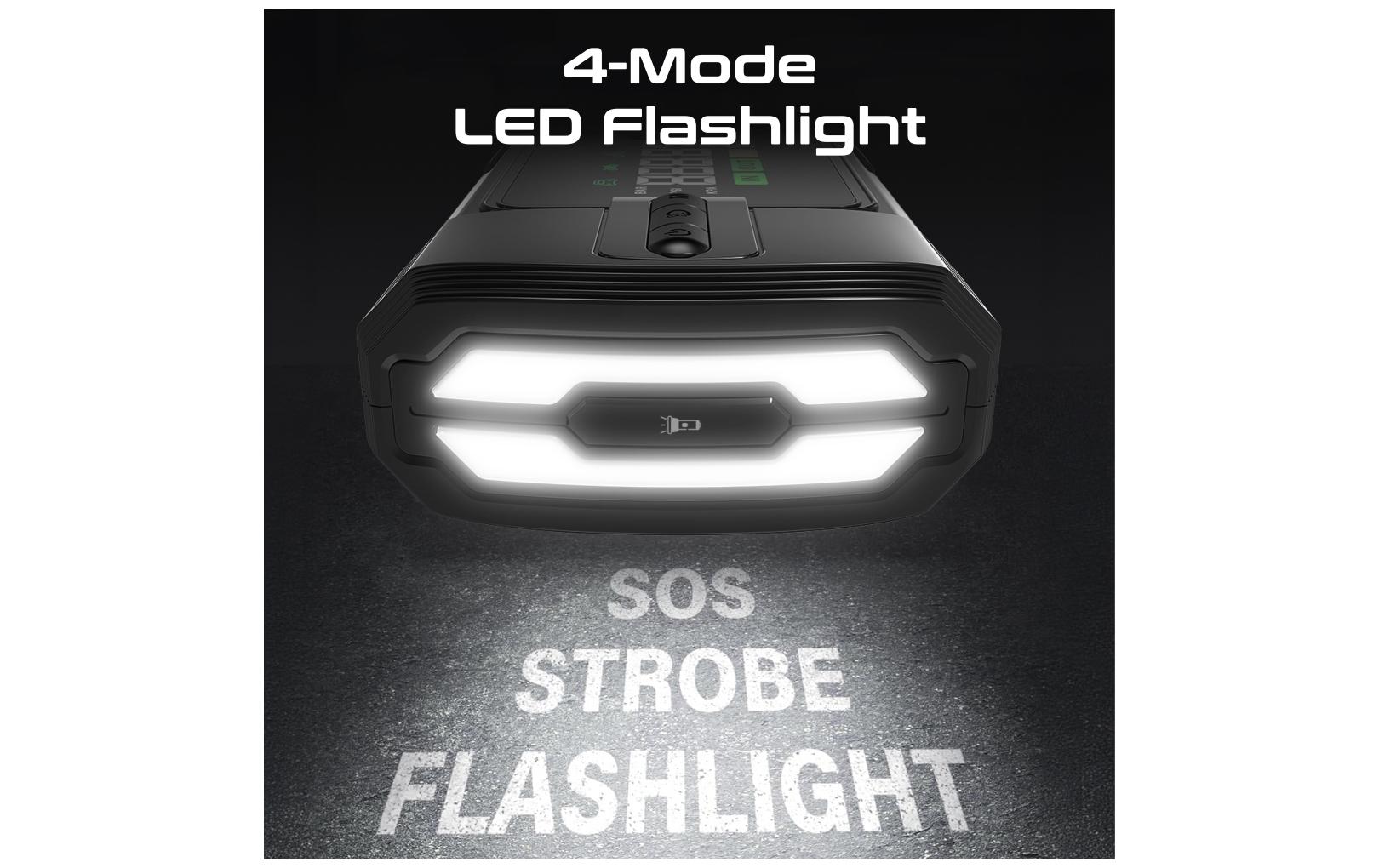 Promate PatrolPack-3 Hochleistungs-Auto-Starter