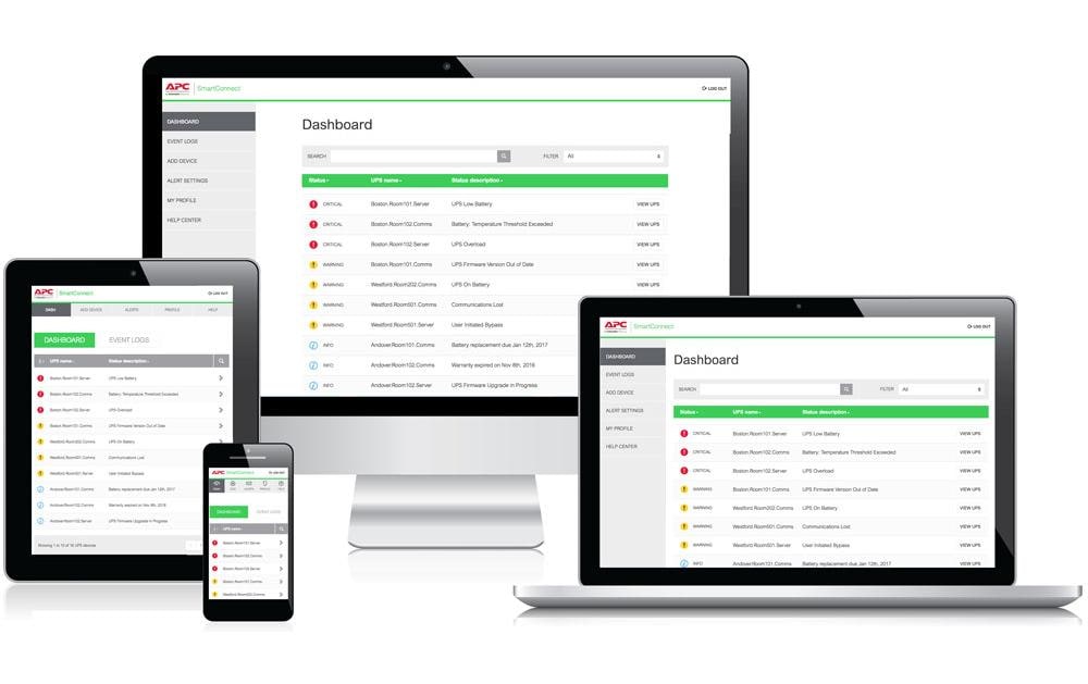 APC USV SMTL750RMI2UC 750 VA / 600 W