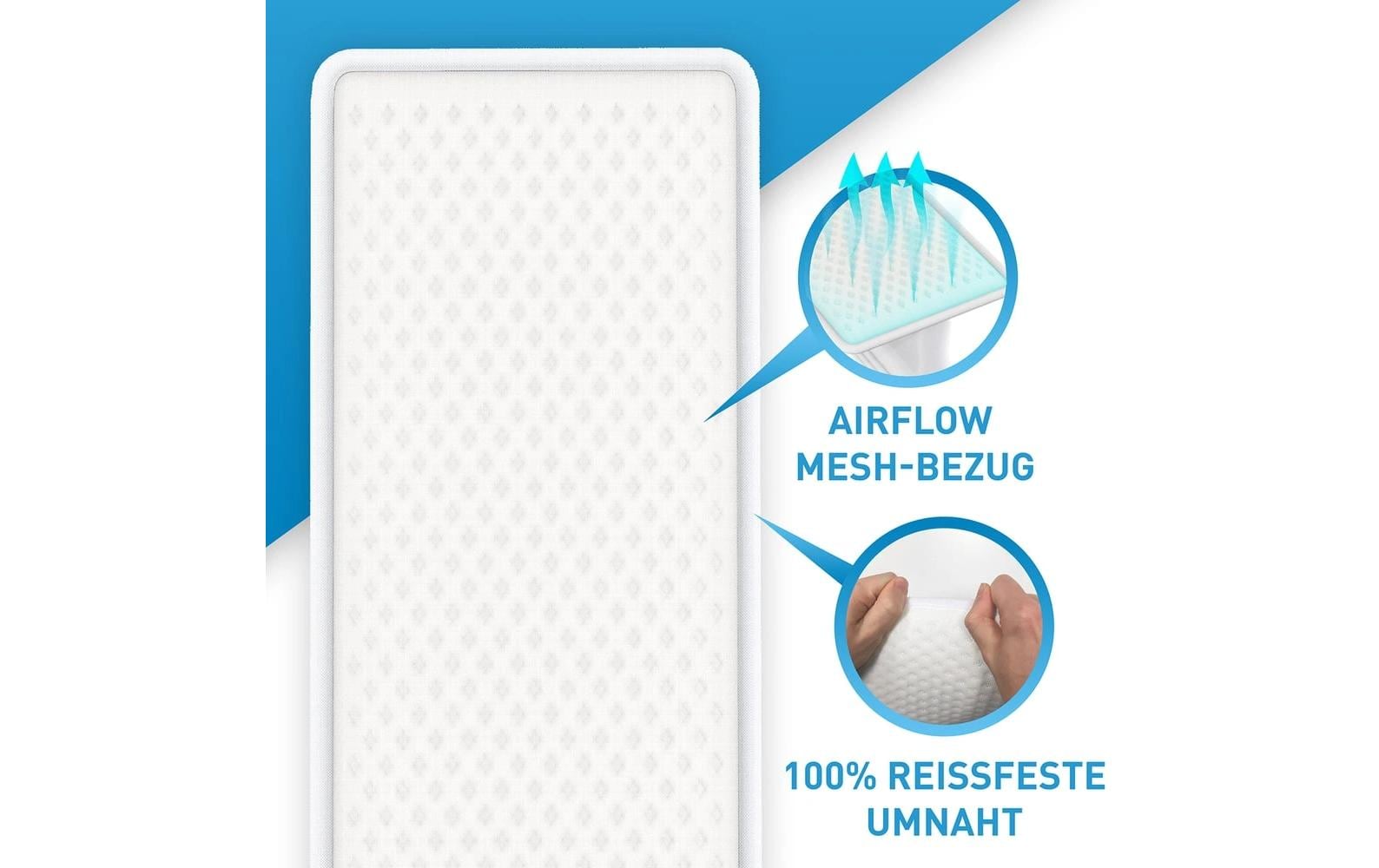 Flipline Matratzenbrücke 200 x 18 cm – gegen Besucherritzen