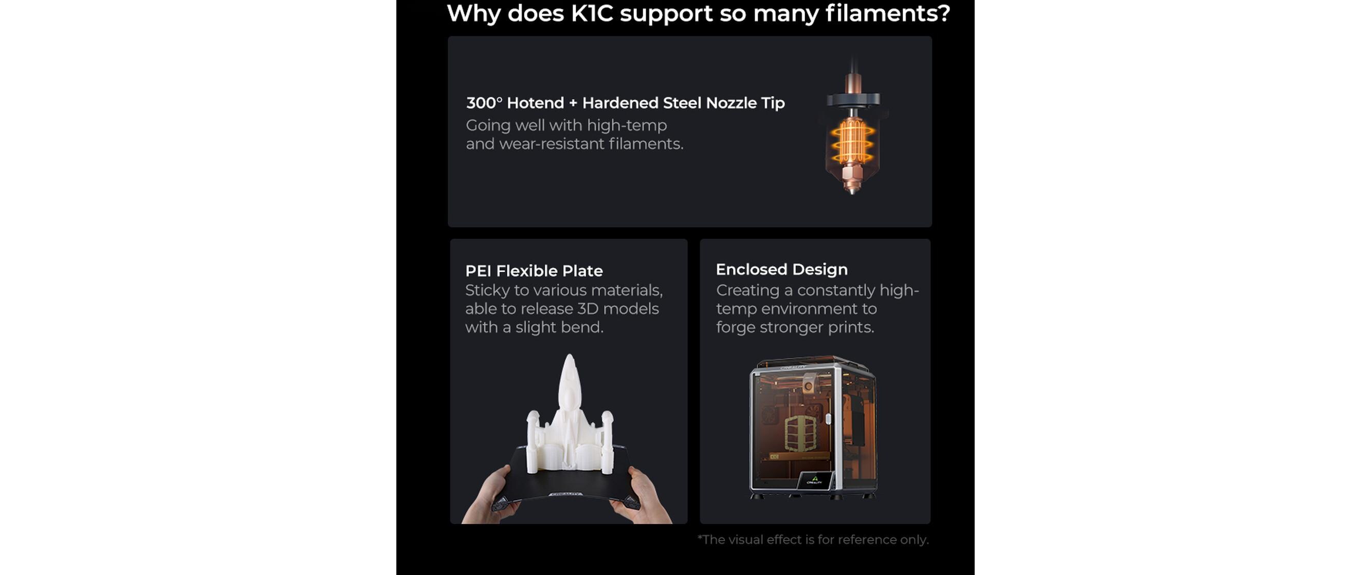 Creality 3D-Drucker 3D-Drucker K1C 2025