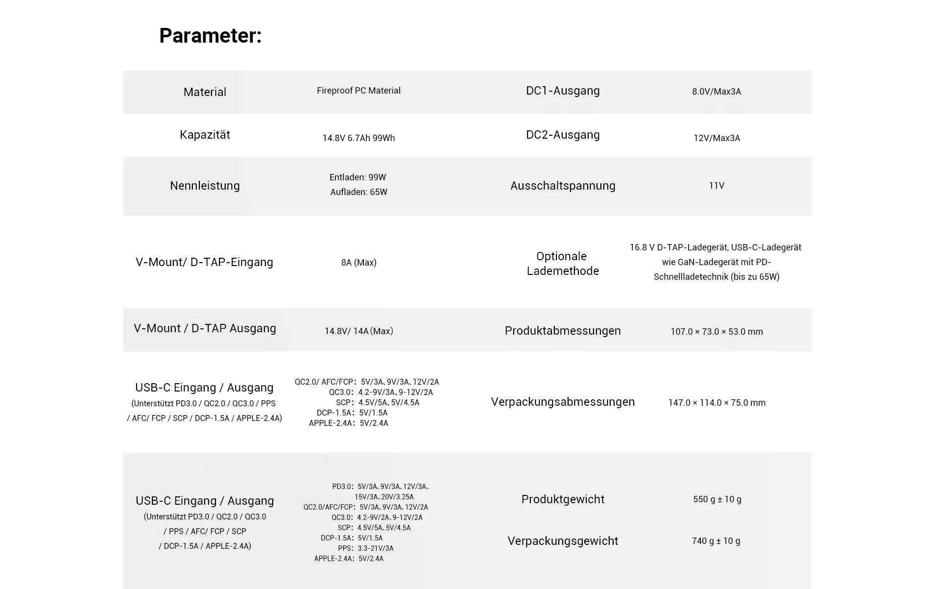 Smallrig Videokamera-Akku VB99 Mini V-Mount
