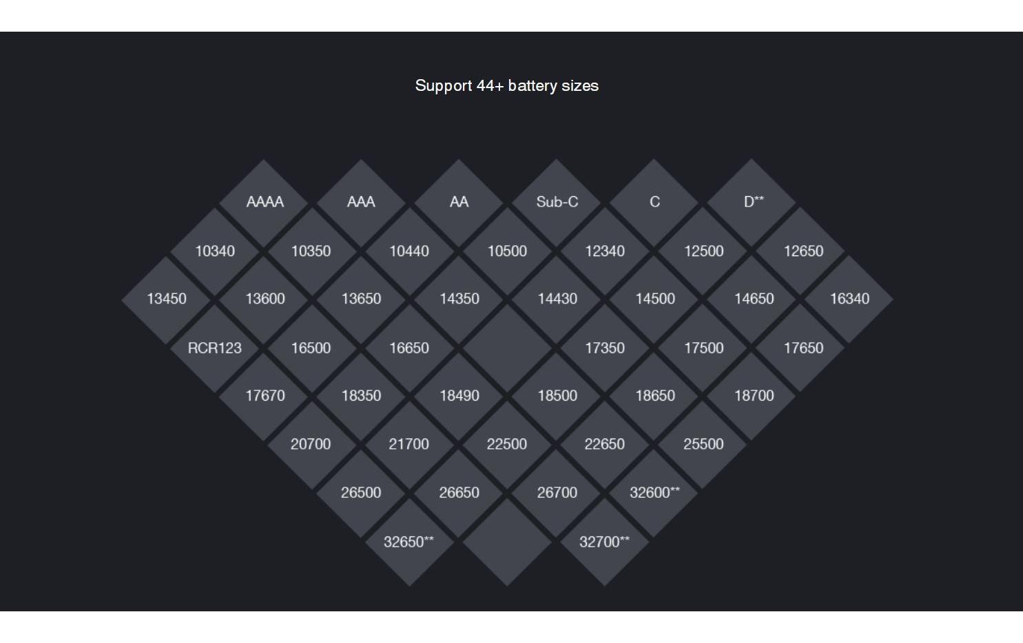 SKYRC Ladegerät MC3000 SKYRC Ladegerät MC3000