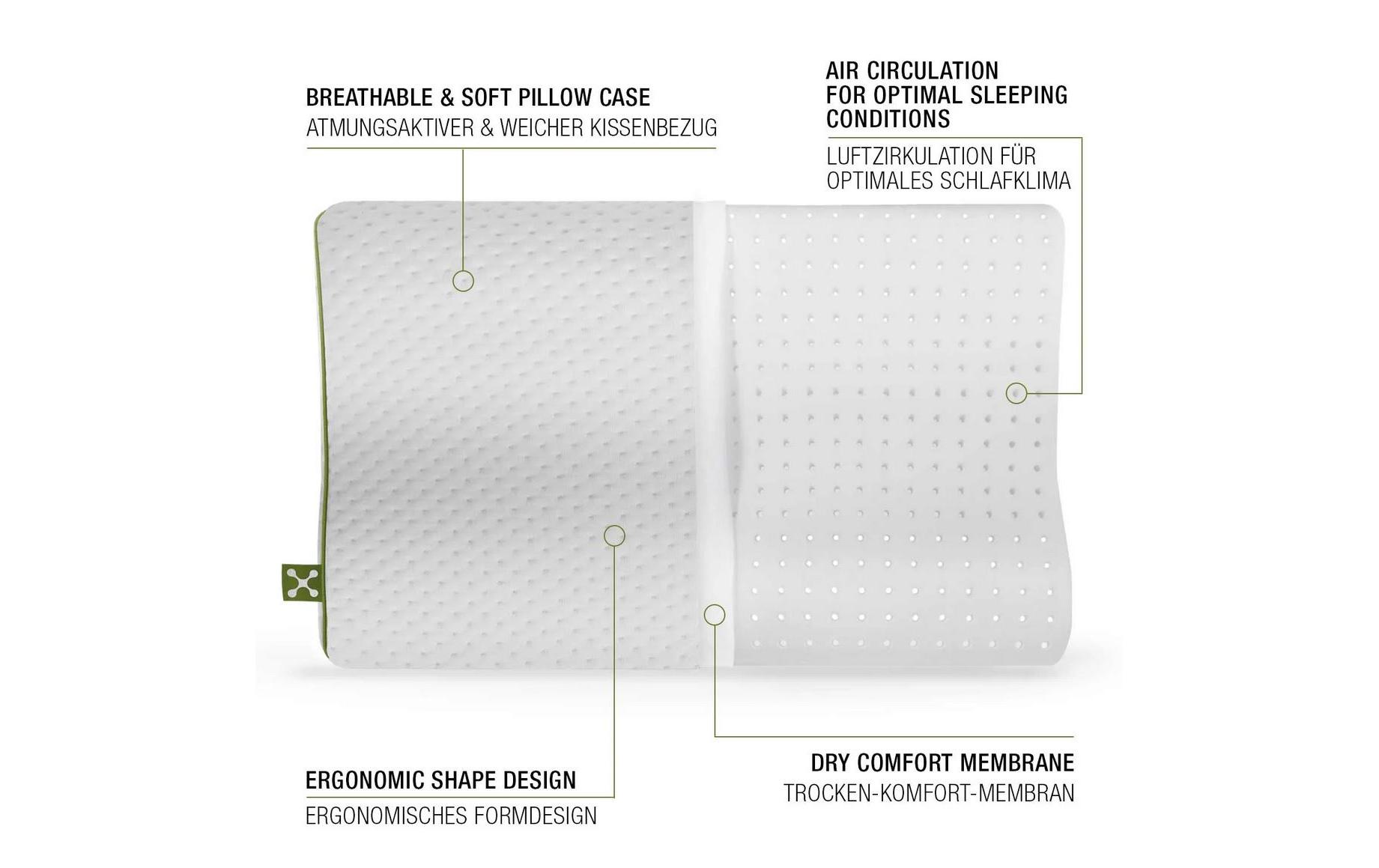 Smartsleep Kissen Kids Ergonomic 50 x 32 cm