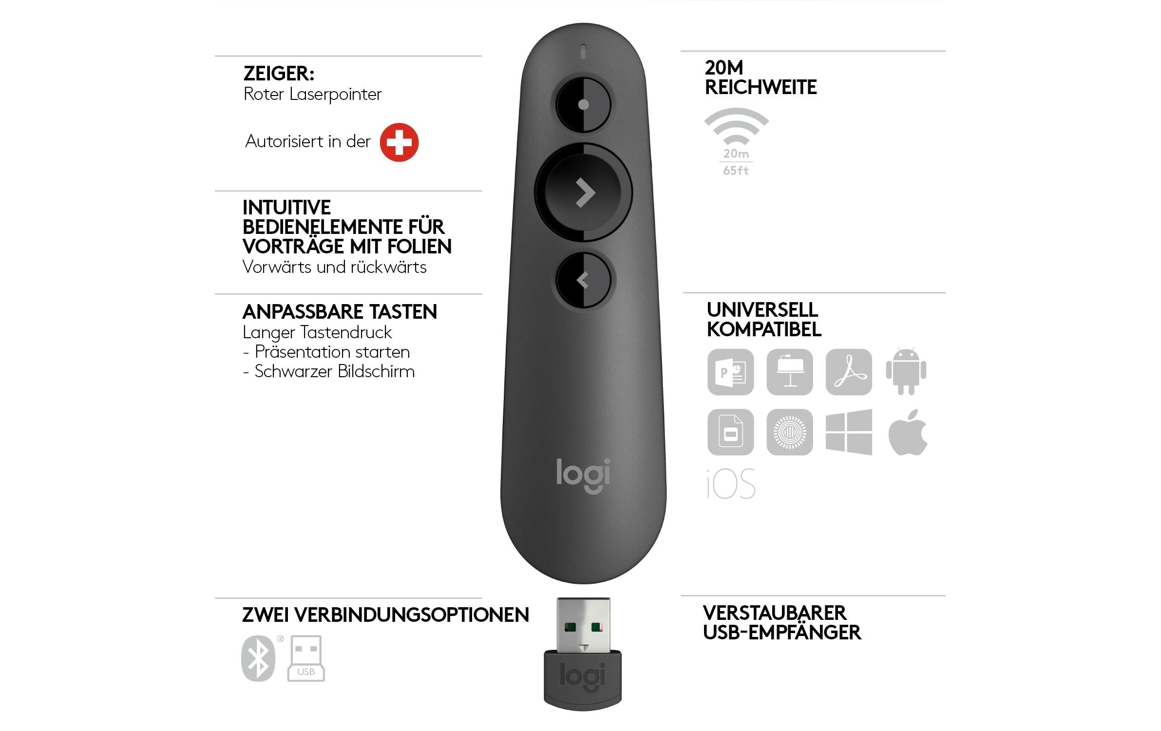 Logitech Presenter R500 s Graphite