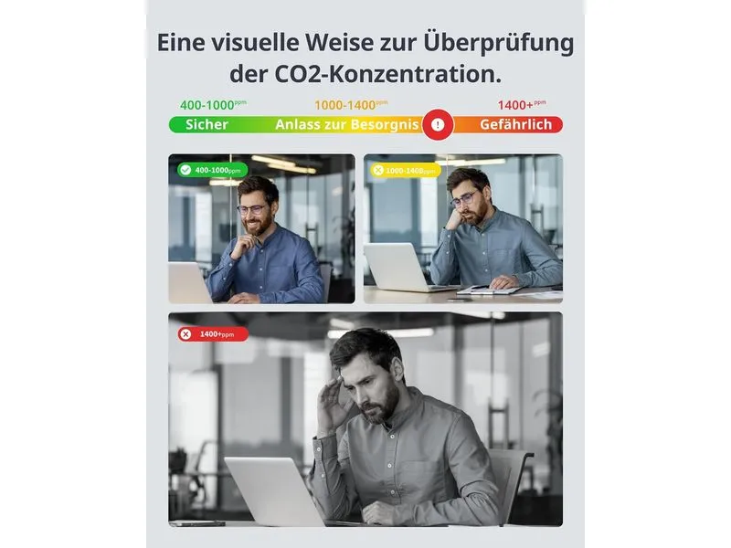 SwitchBot Meter Pro CO2 Weiss SwitchBot Meter Pro CO2 Weiss
