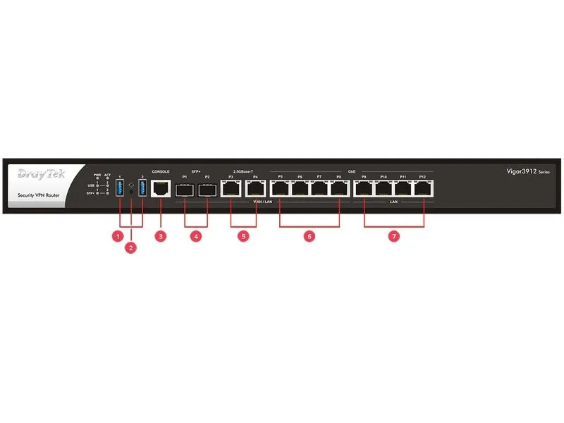 DrayTek Router Vigor 3912 DrayTek Router Vigor 3912