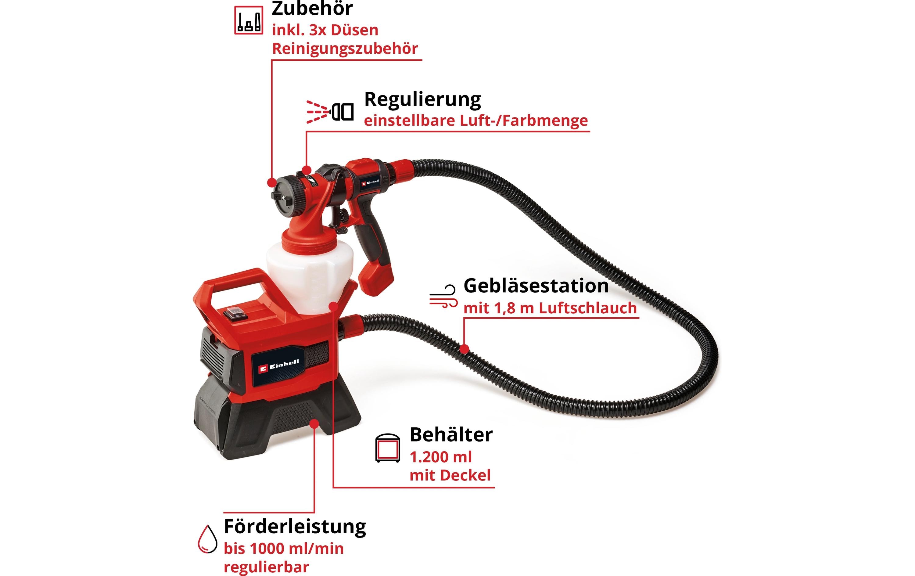 Einhell Akku-Farbsprühsystem TE-SY 18/90 Li-Solo