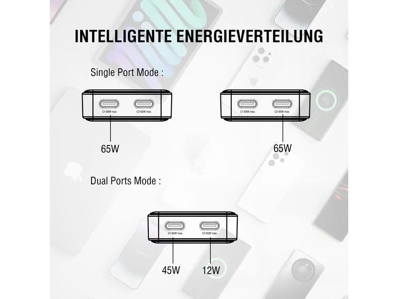 4smarts Netzladegerät FlatPlug Slim Dual 65W GaN 2C, weiss 4smarts Netzladegerät FlatPlug Slim Dual 65W GaN 2C, weiss