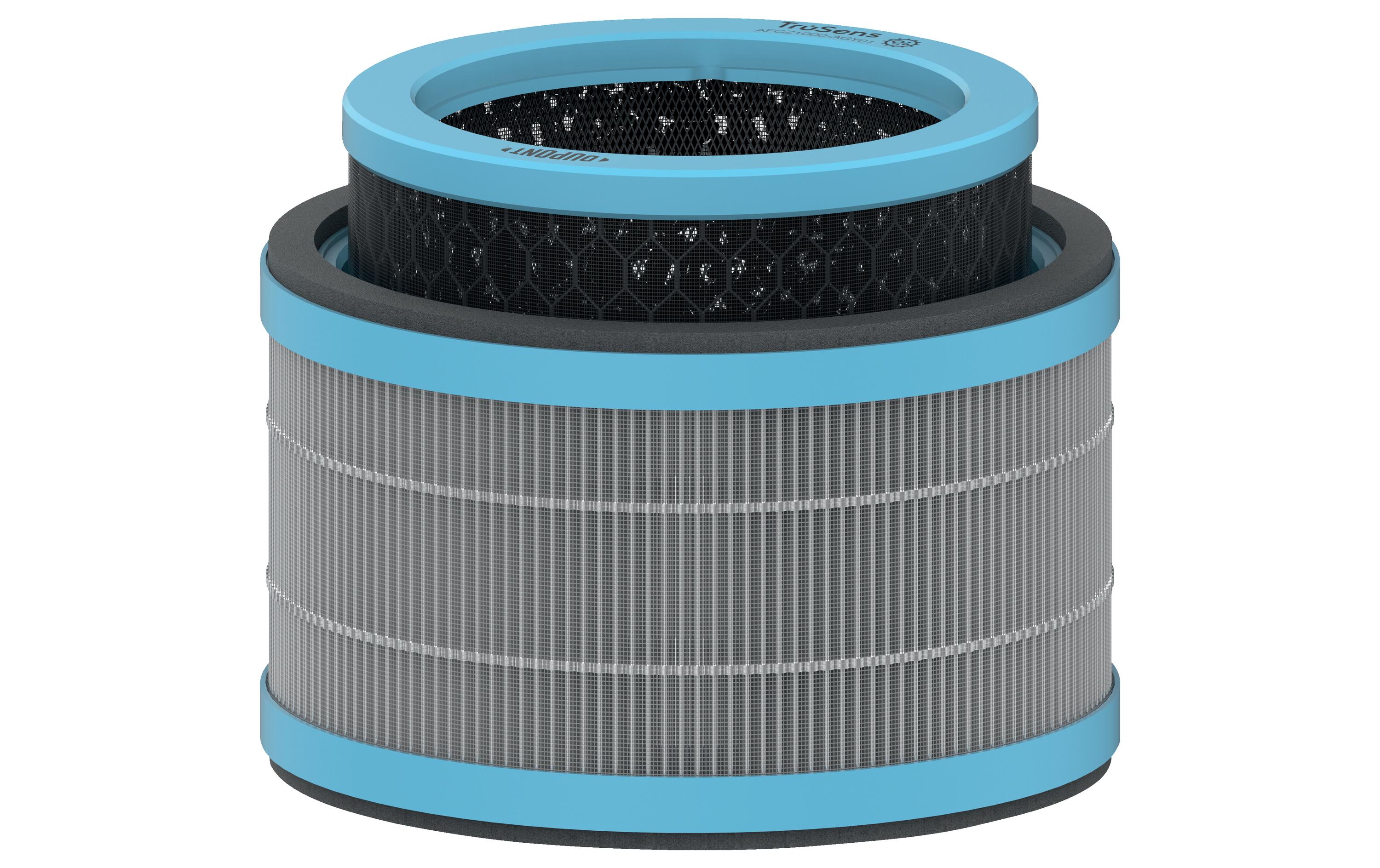 Leitz Trusens HEPA-Filter TruSens Allergie & Grippe 1 Stück