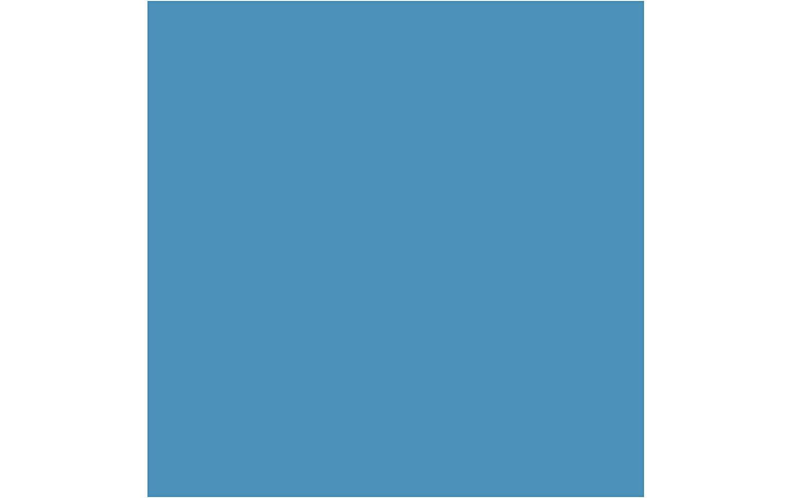 Creativ Company Stoff 145 cm x 1000 cm, Blau Creativ Company Stoff 145 cm x 1000 cm, Blau