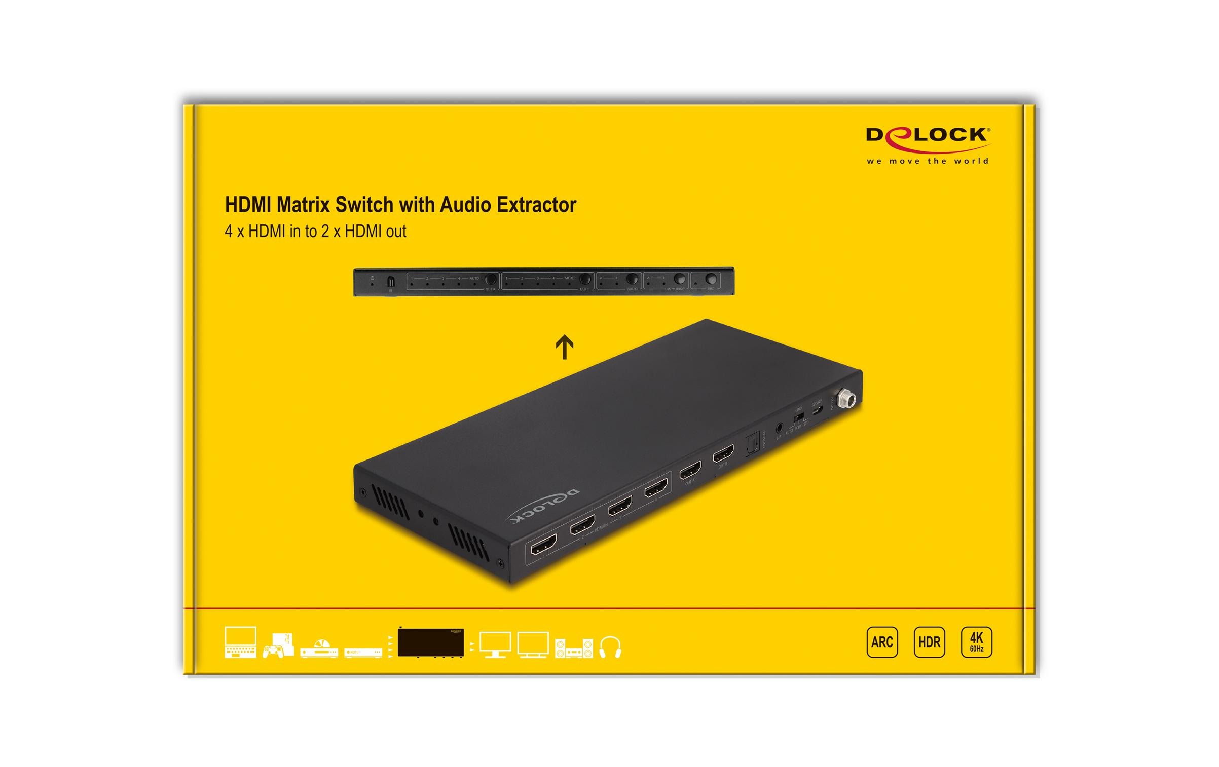 Delock Matrix Switcher HDMI 4K 60Hz mit Audio Extraktor