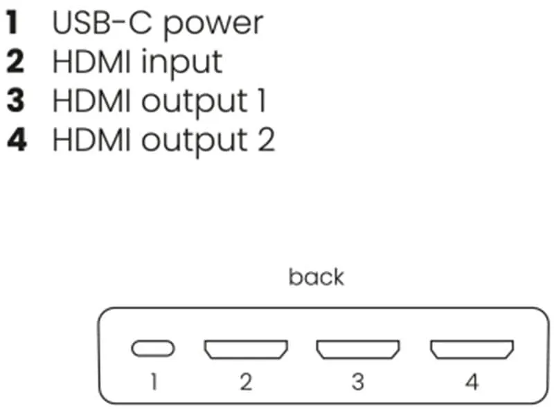 Marmitek Verteiler Split 712 UHD 4K HDMI Marmitek Verteiler Split 712 UHD 4K HDMI
