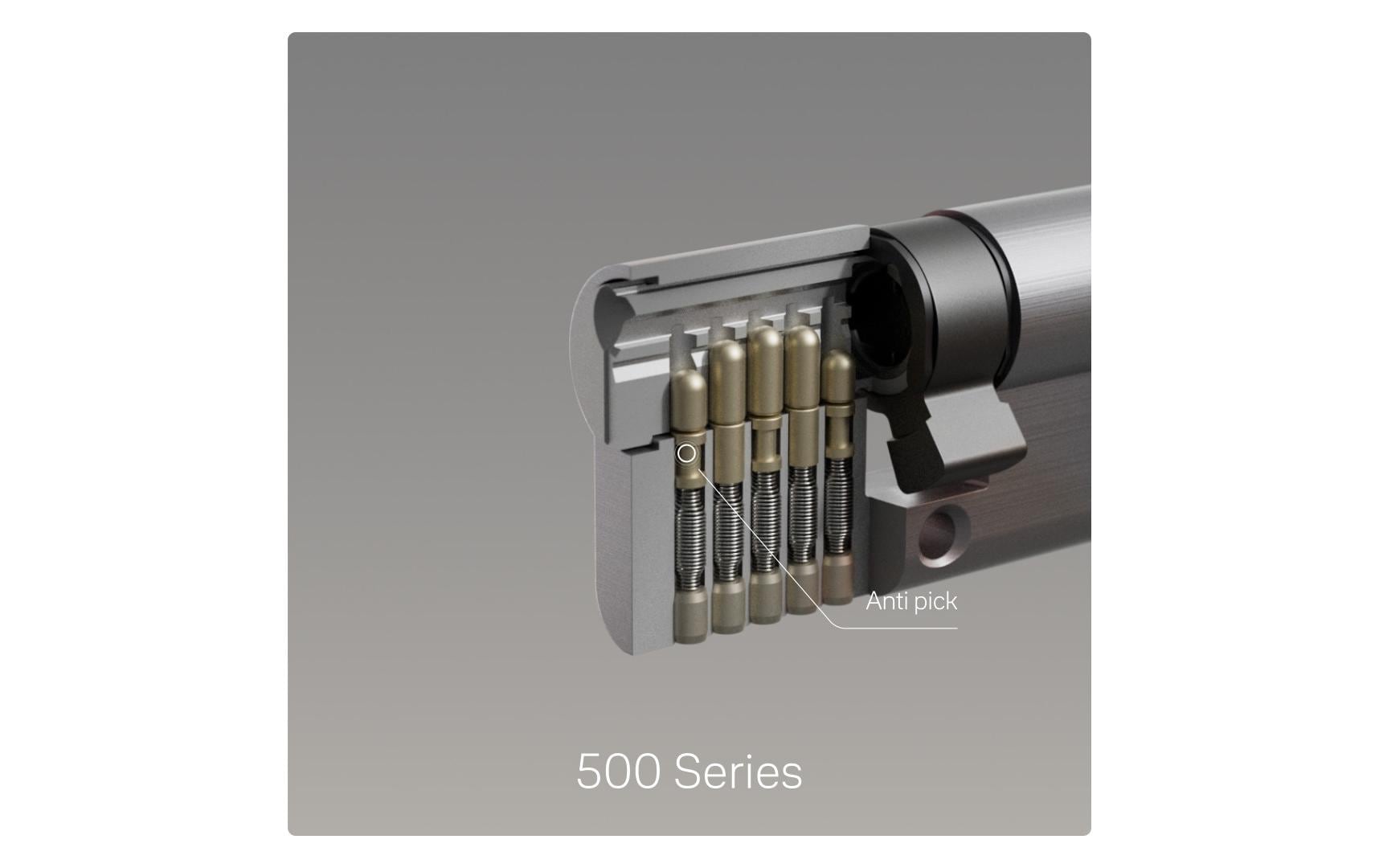 Yale Doppelzylinder 500 plus, 30/35 Standard Security