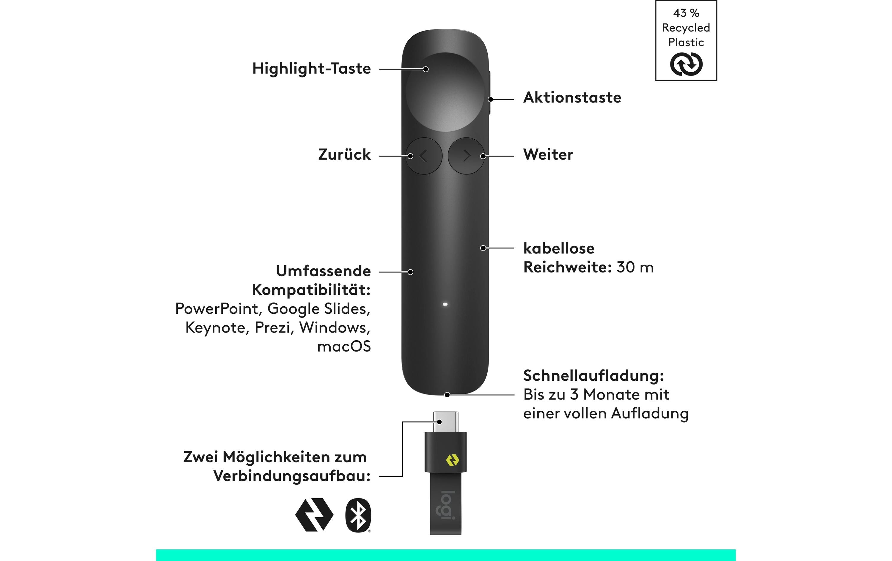Logitech Presenter Spotlight 2 Graphit
