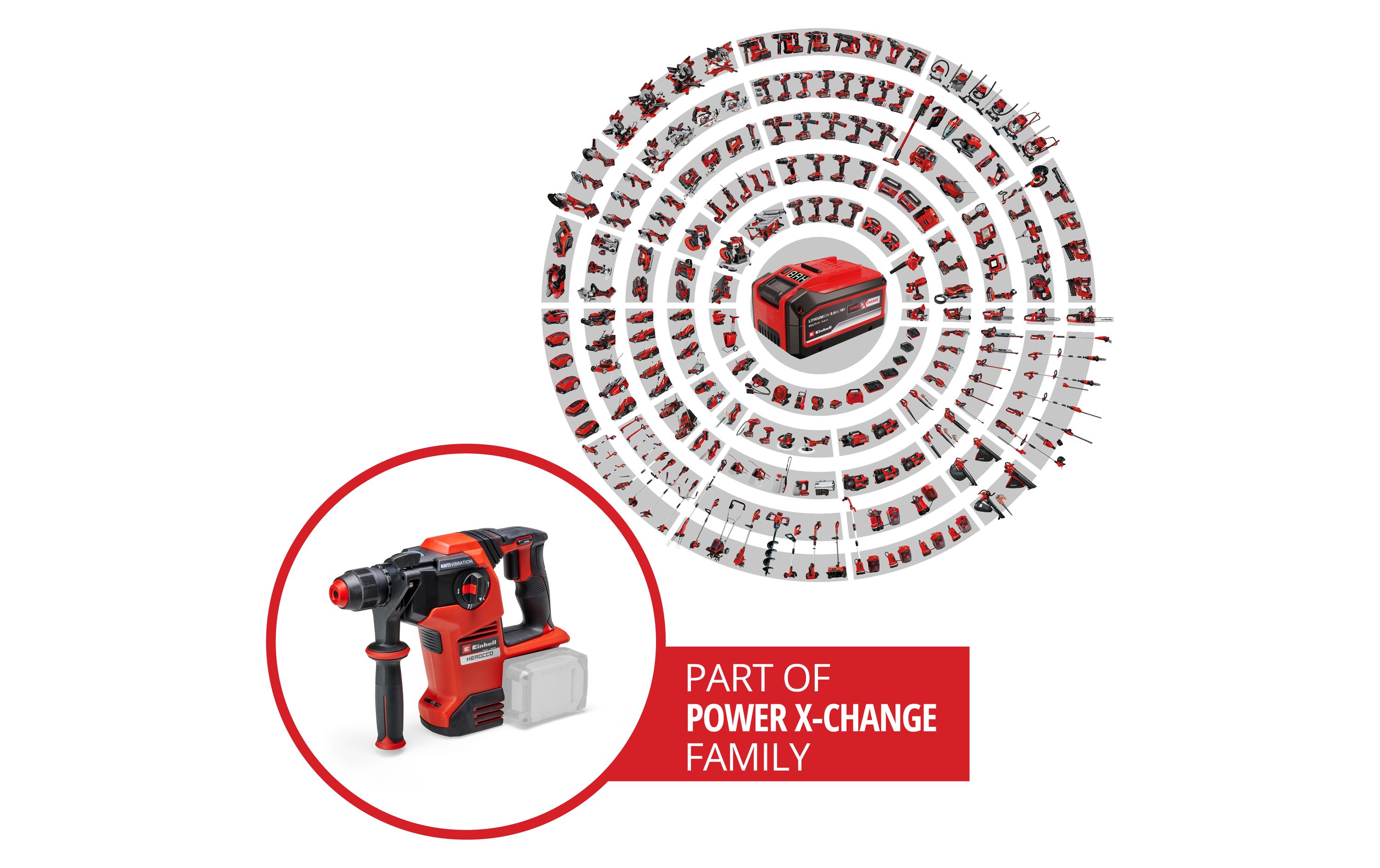 Einhell Professional Bohr-Meisselhammer HEROCCO 36/28 Solo Einhell Professional Bohr-Meisselhammer HEROCCO 36/28 Solo