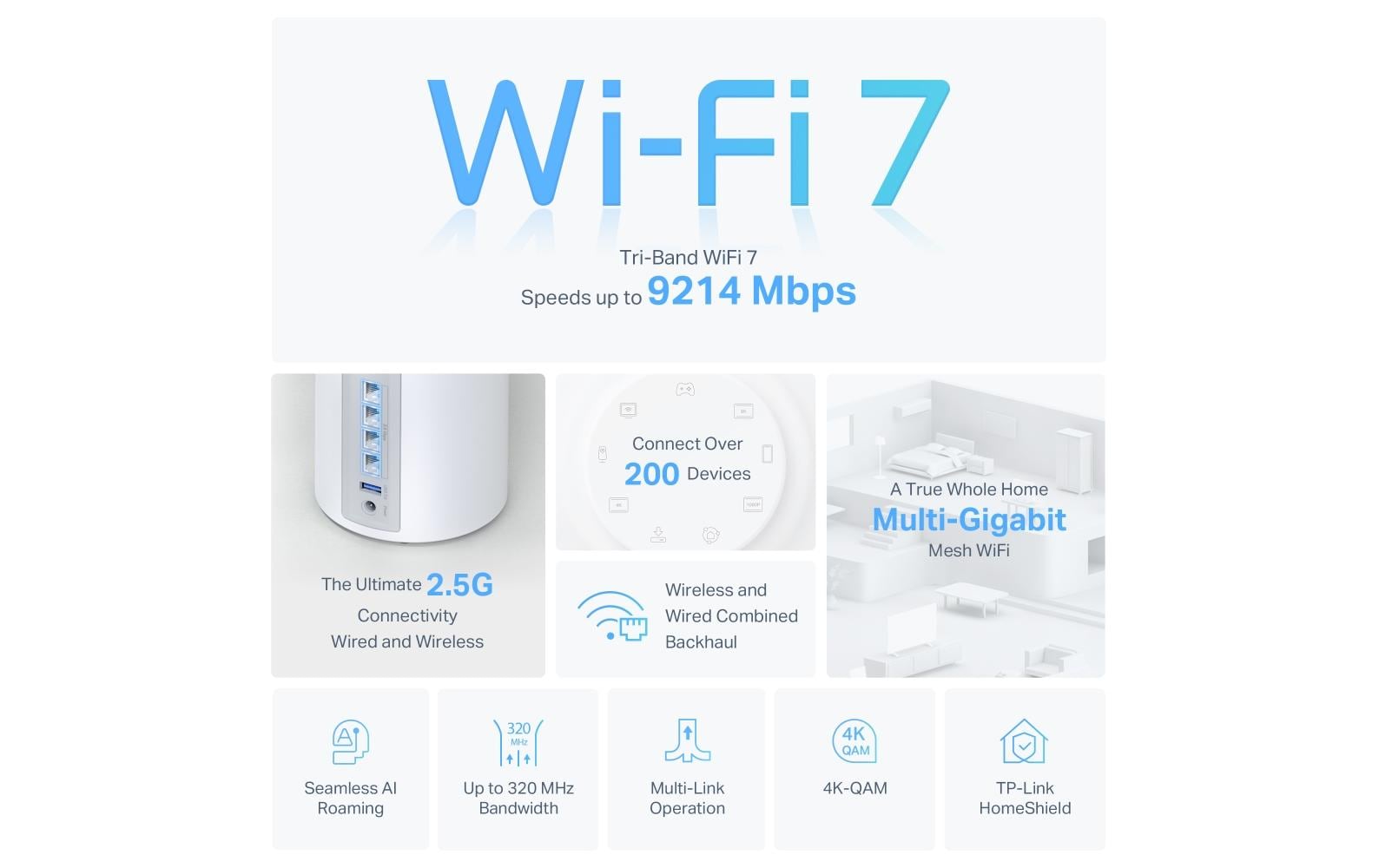 TP-Link Mesh-System Deco BE65 2er Set TP-Link Mesh-System Deco BE65 2er Set