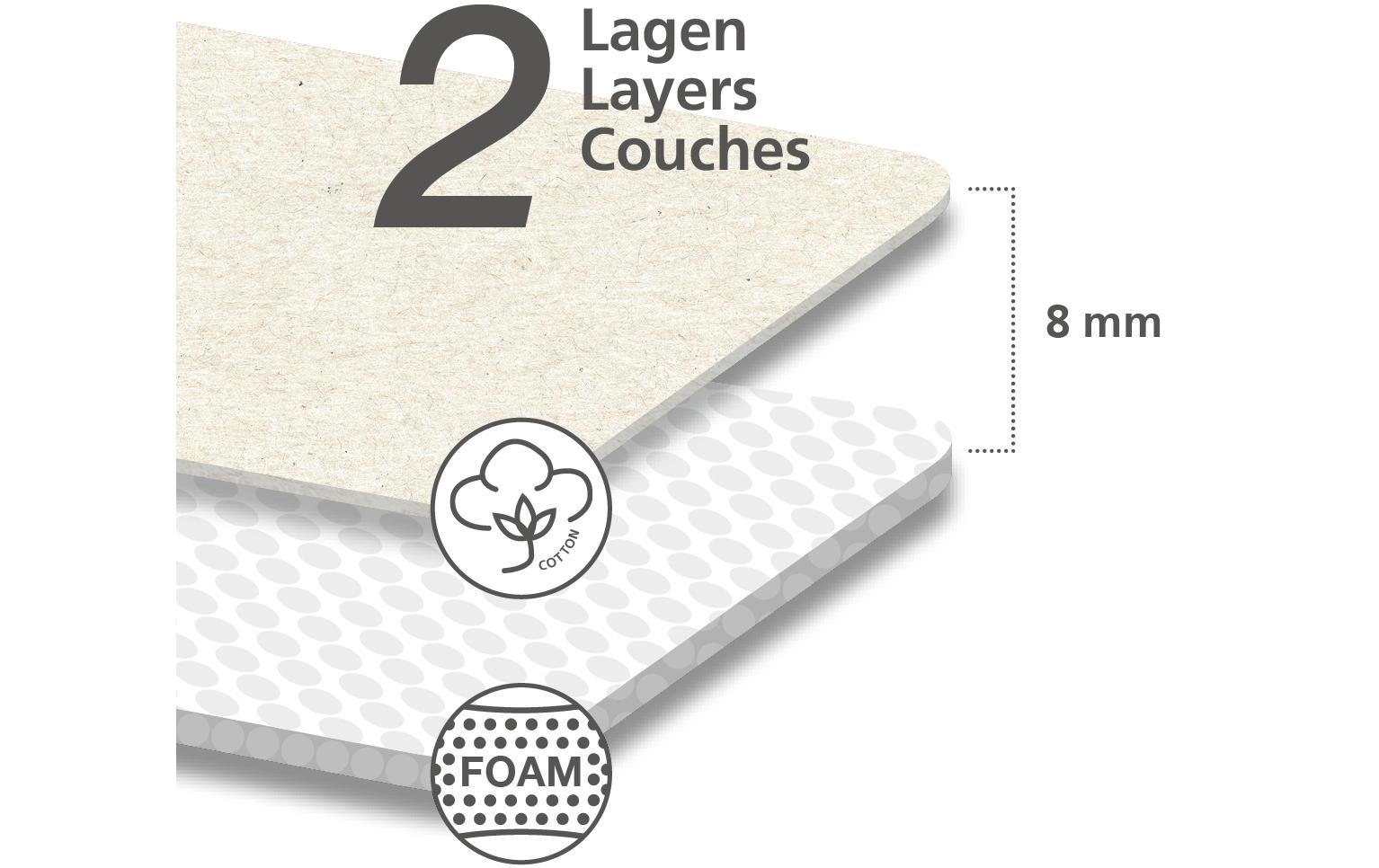 Wenko Ärmelbrett Blau